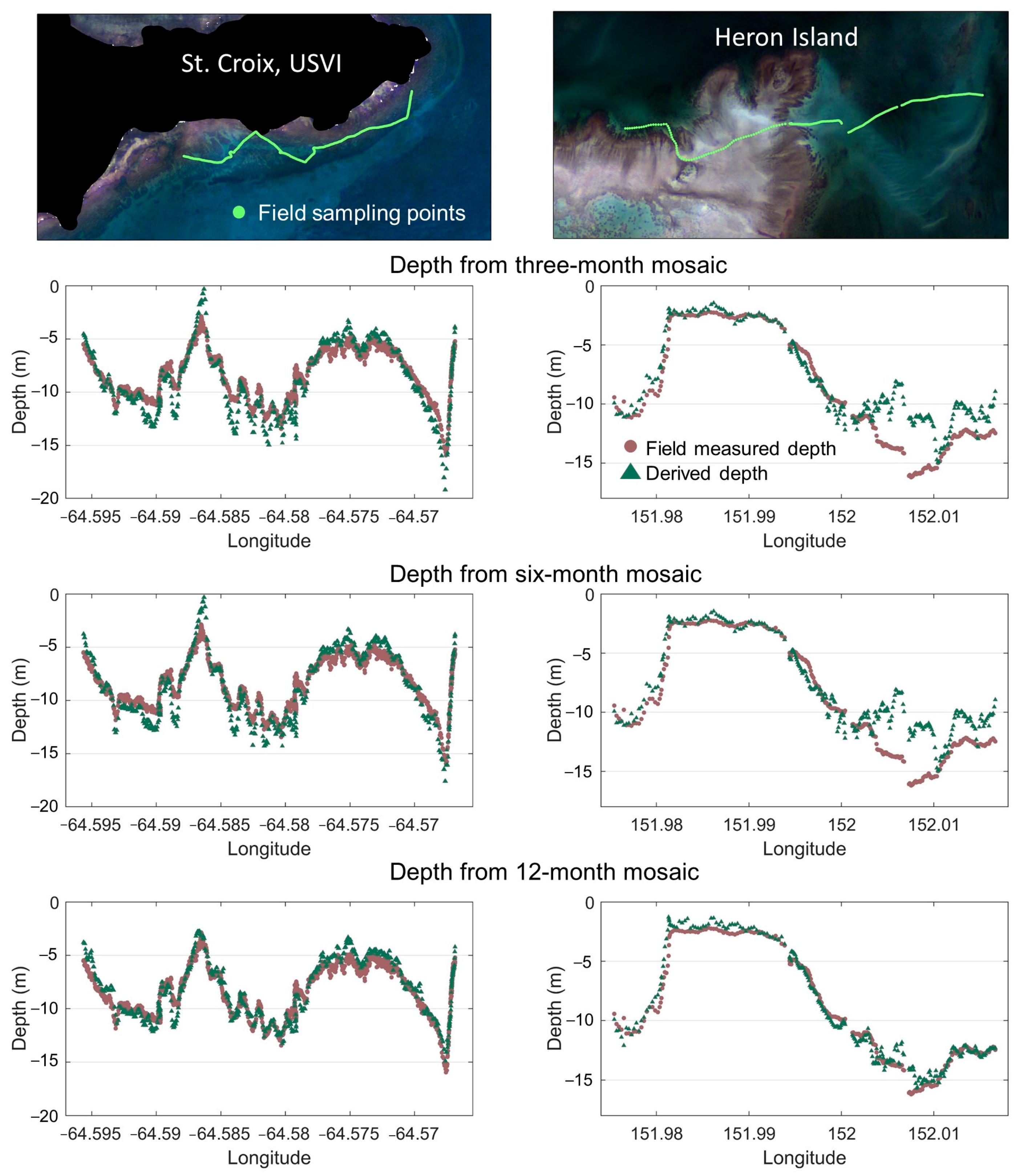 Remotesensing 13 01469 g008 Remotesensing 13 01469 g008