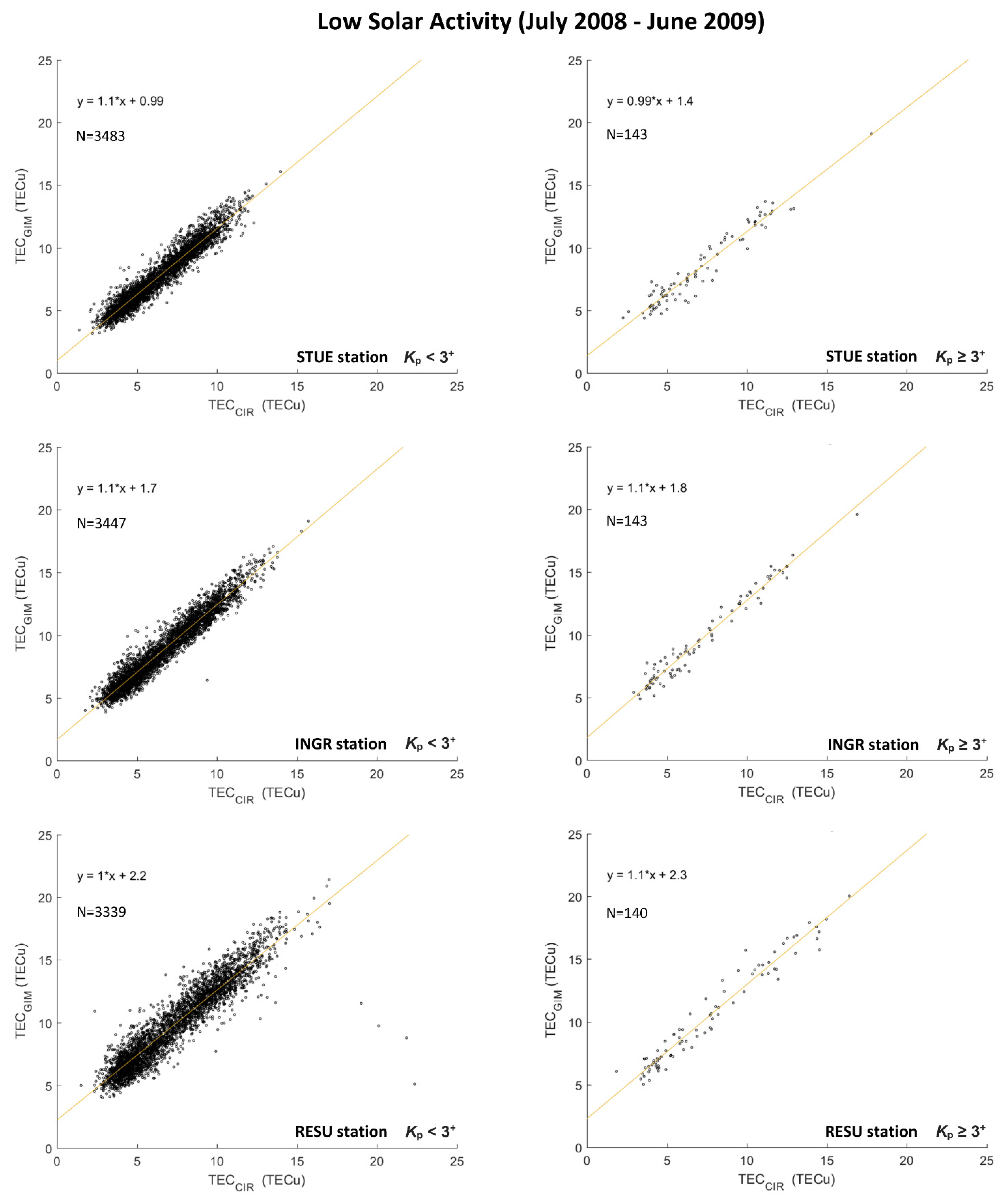 Remotesensing 13 01470 g001
