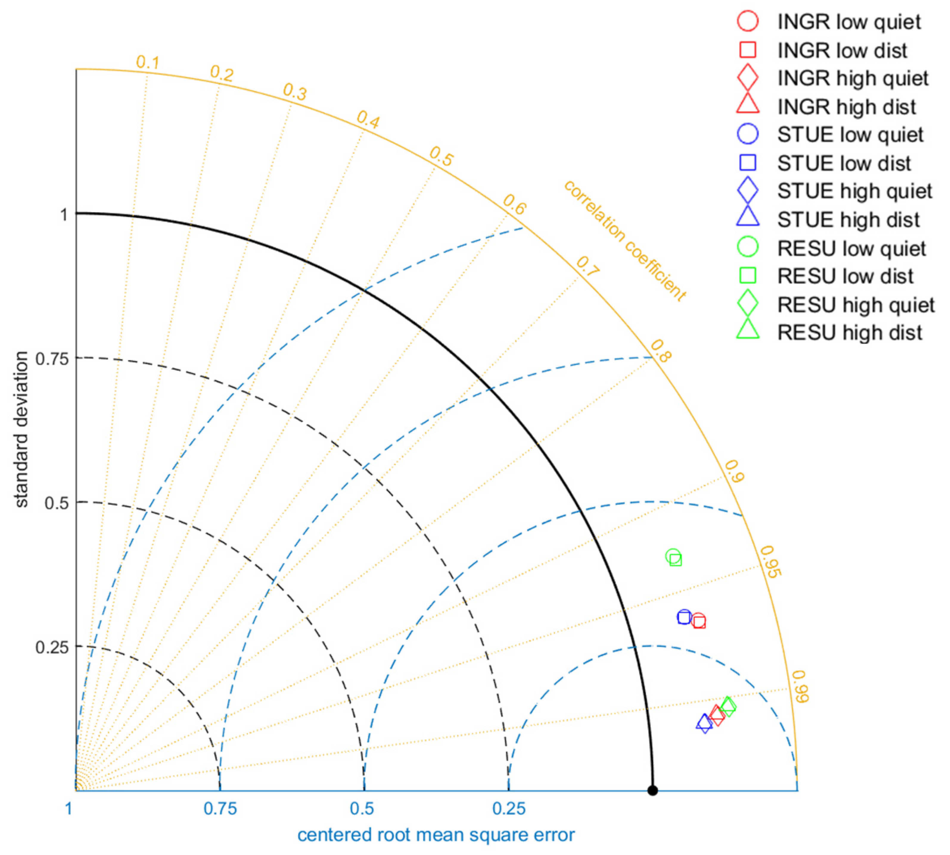 Remotesensing 13 01470 g010