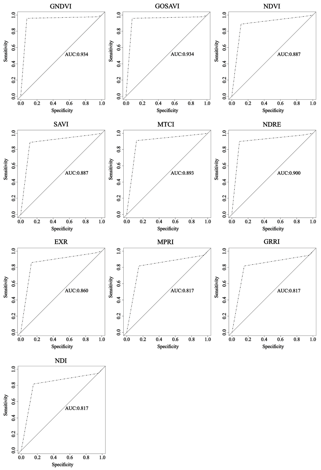 Remotesensing 13 01471 g005 Remotesensing 13 01471 g005
