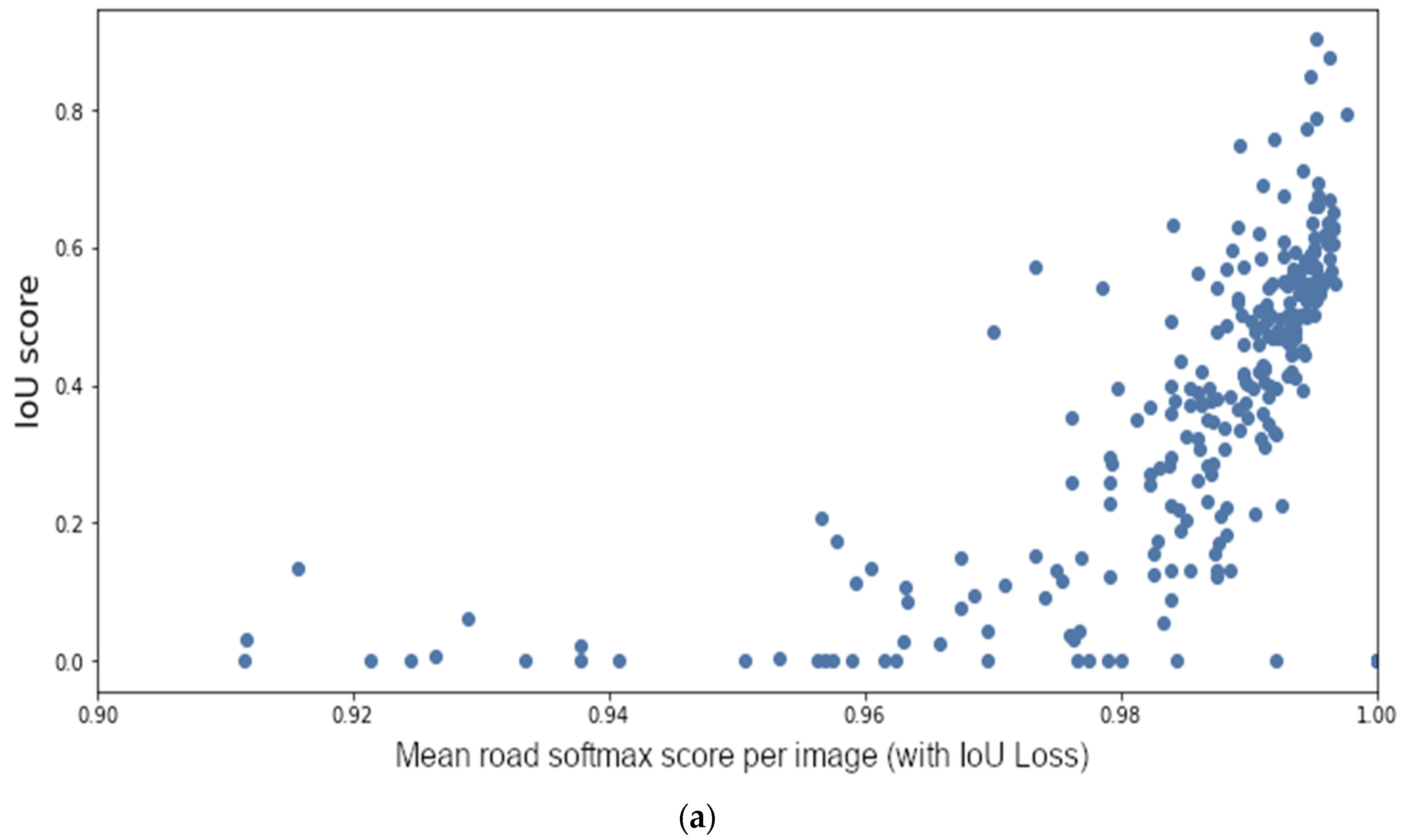 Remotesensing 13 01472 g003a