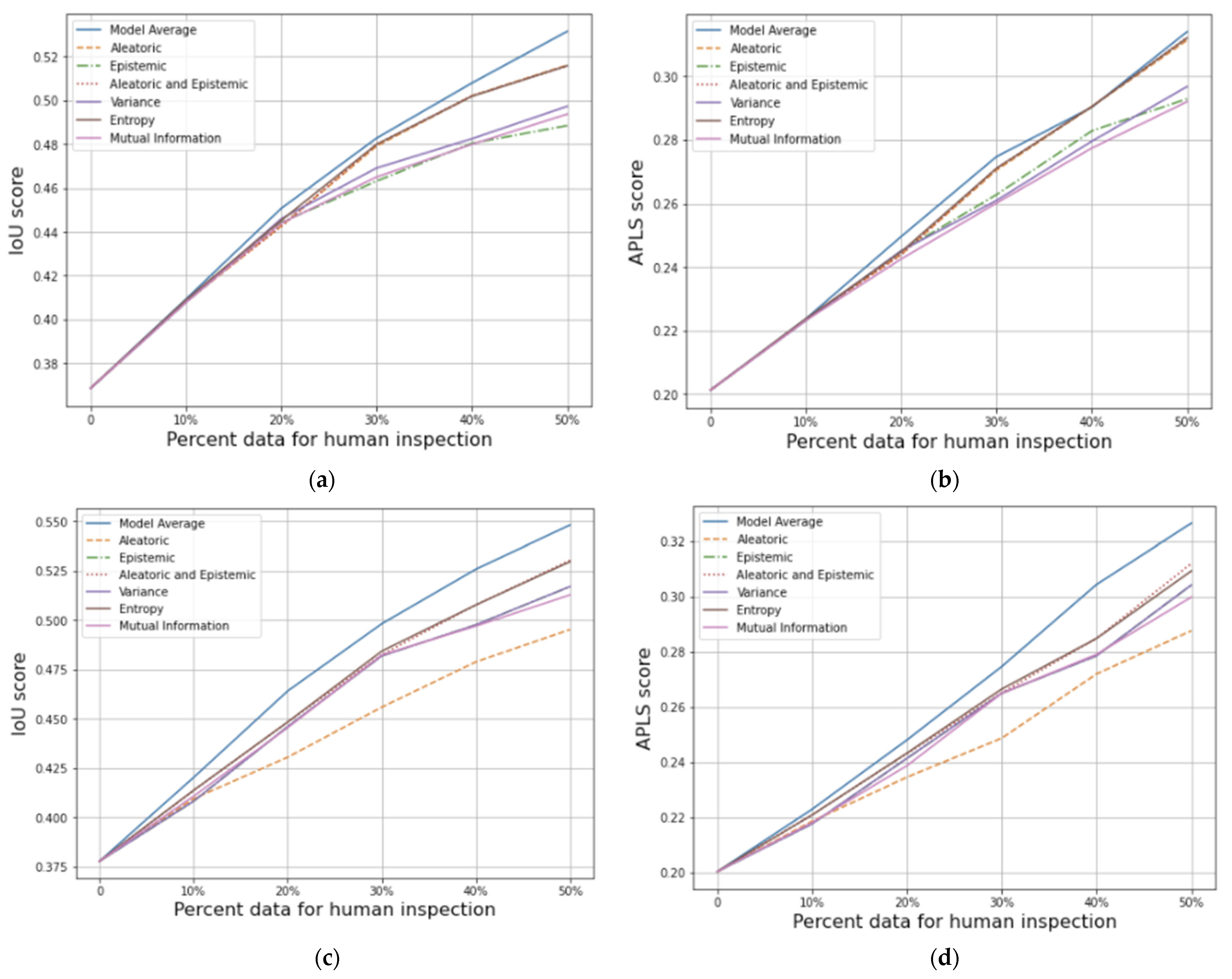 Remotesensing 13 01472 g009
