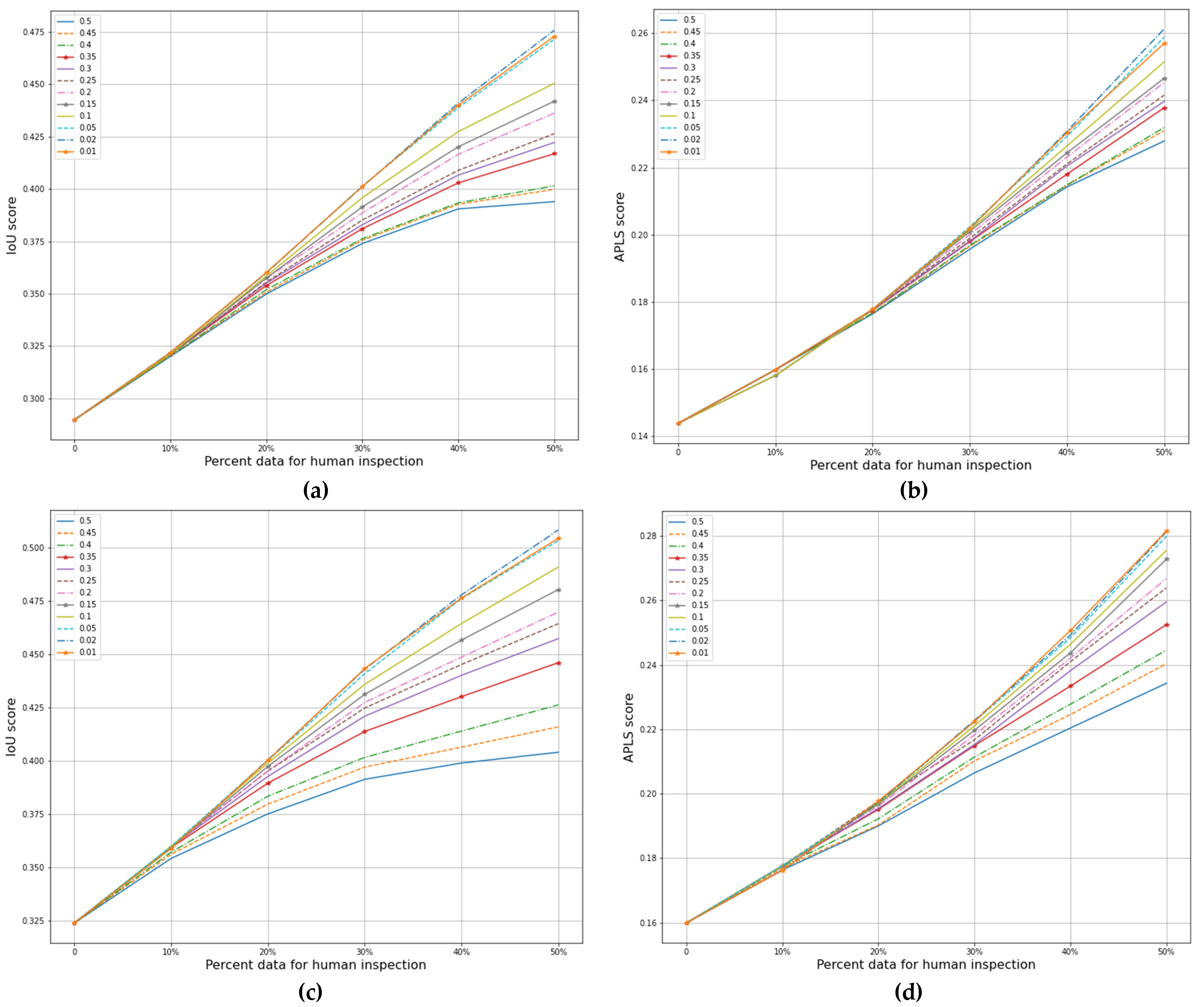 Remotesensing 13 01472 g010