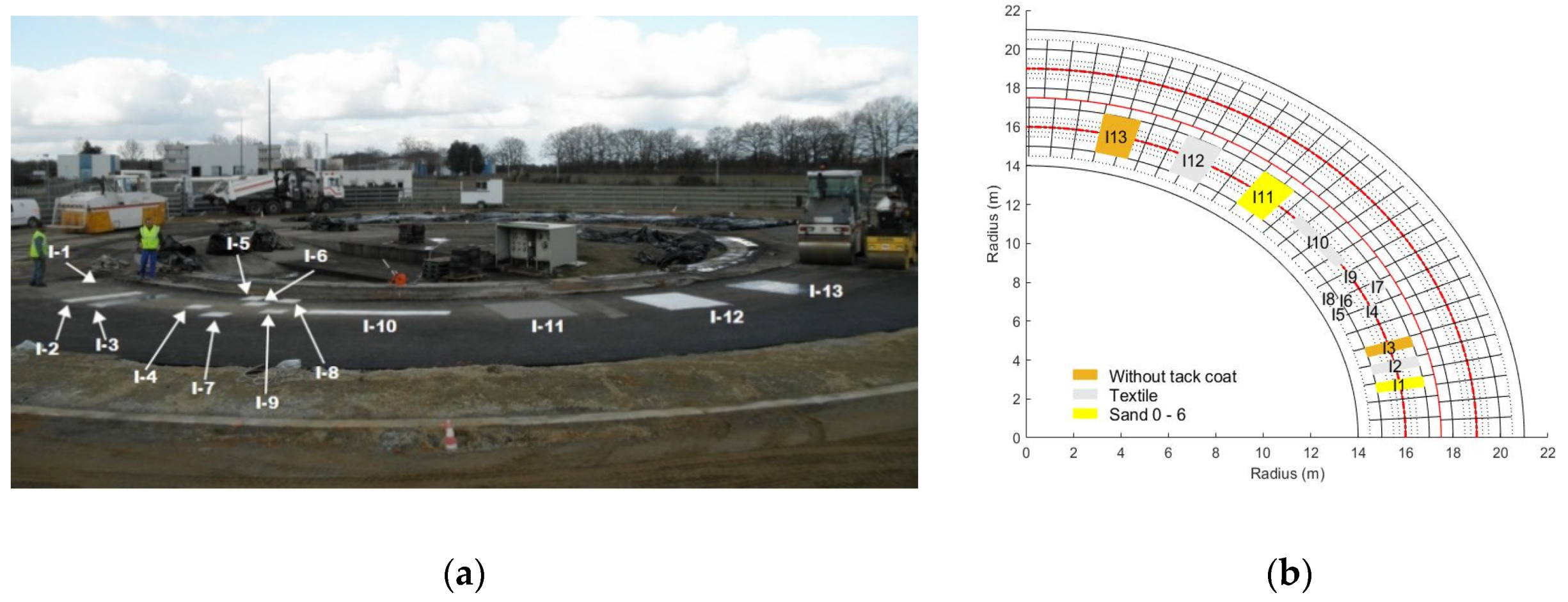 Remotesensing 13 01474 g001 Remotesensing 13 01474 g001