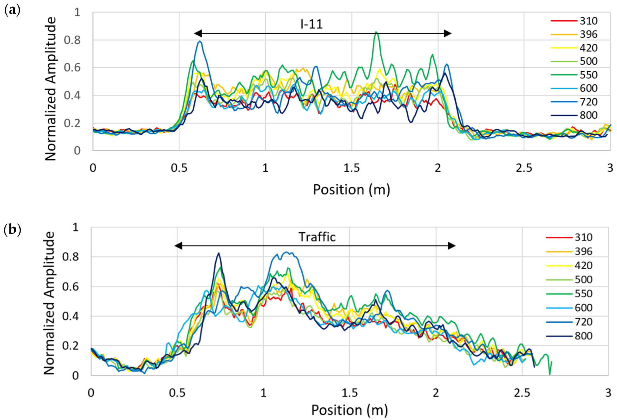 Remotesensing 13 01474 g016 Remotesensing 13 01474 g016