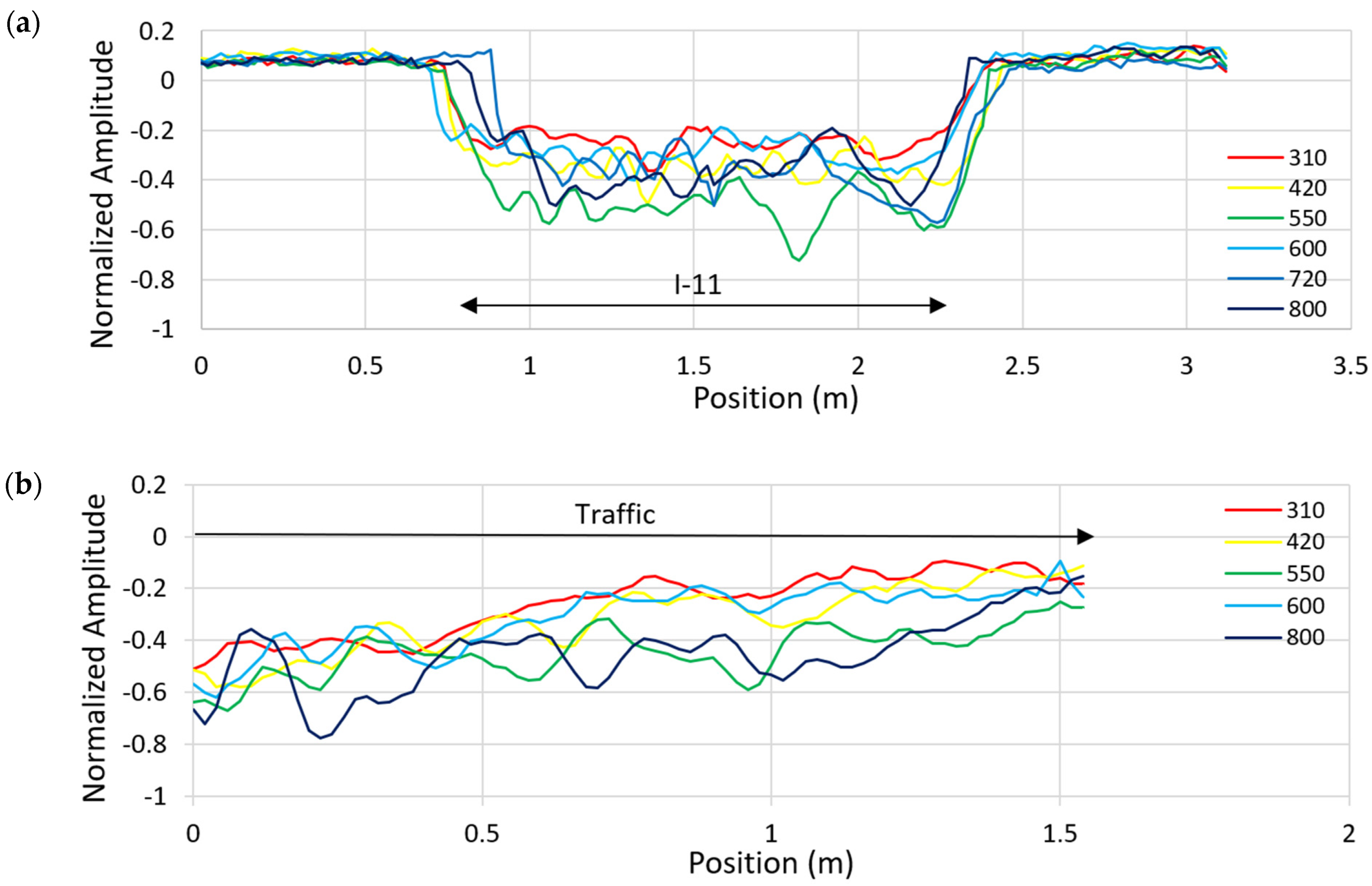 Remotesensing 13 01474 g019 Remotesensing 13 01474 g019