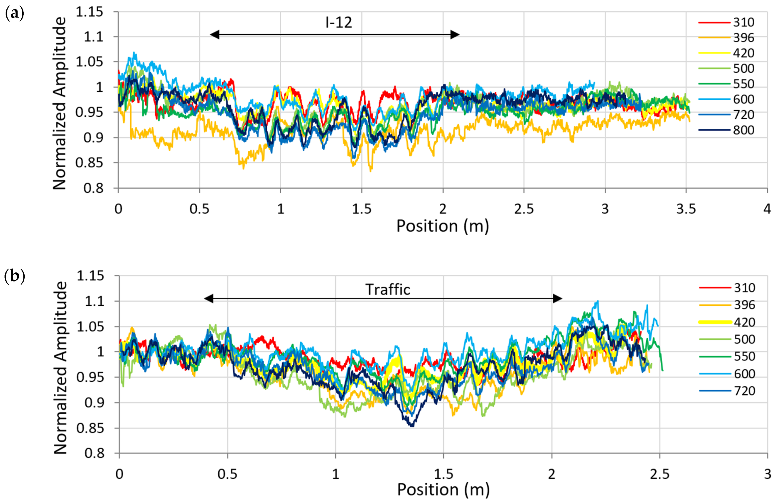 Remotesensing 13 01474 g023 Remotesensing 13 01474 g023
