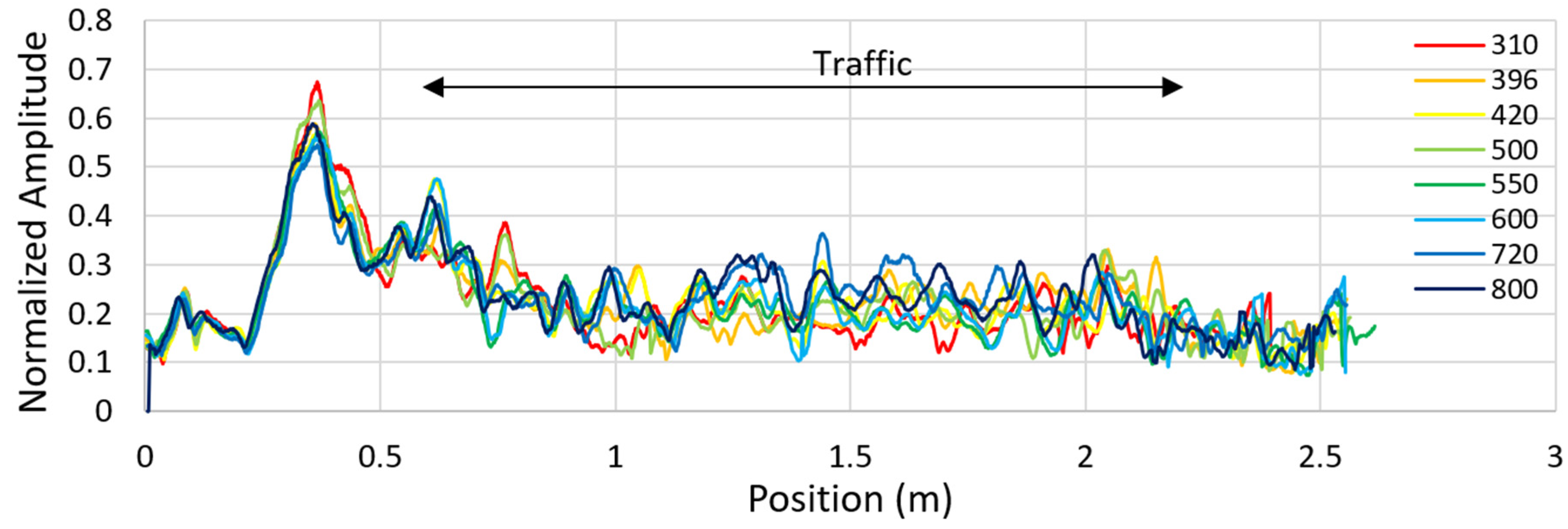 Remotesensing 13 01474 g026 Remotesensing 13 01474 g026