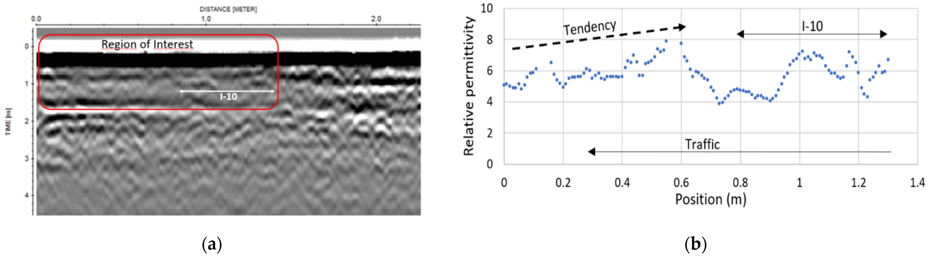 Remotesensing 13 01474 g042 Remotesensing 13 01474 g042