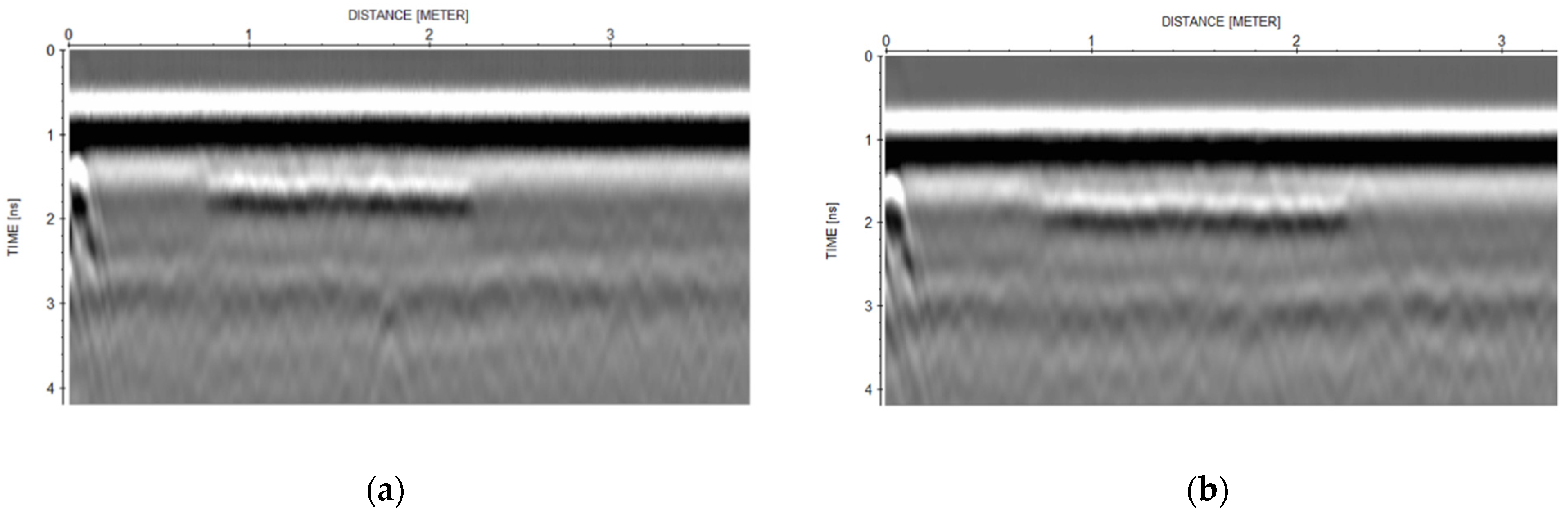 Remotesensing 13 01474 g0a1 Remotesensing 13 01474 g0a1