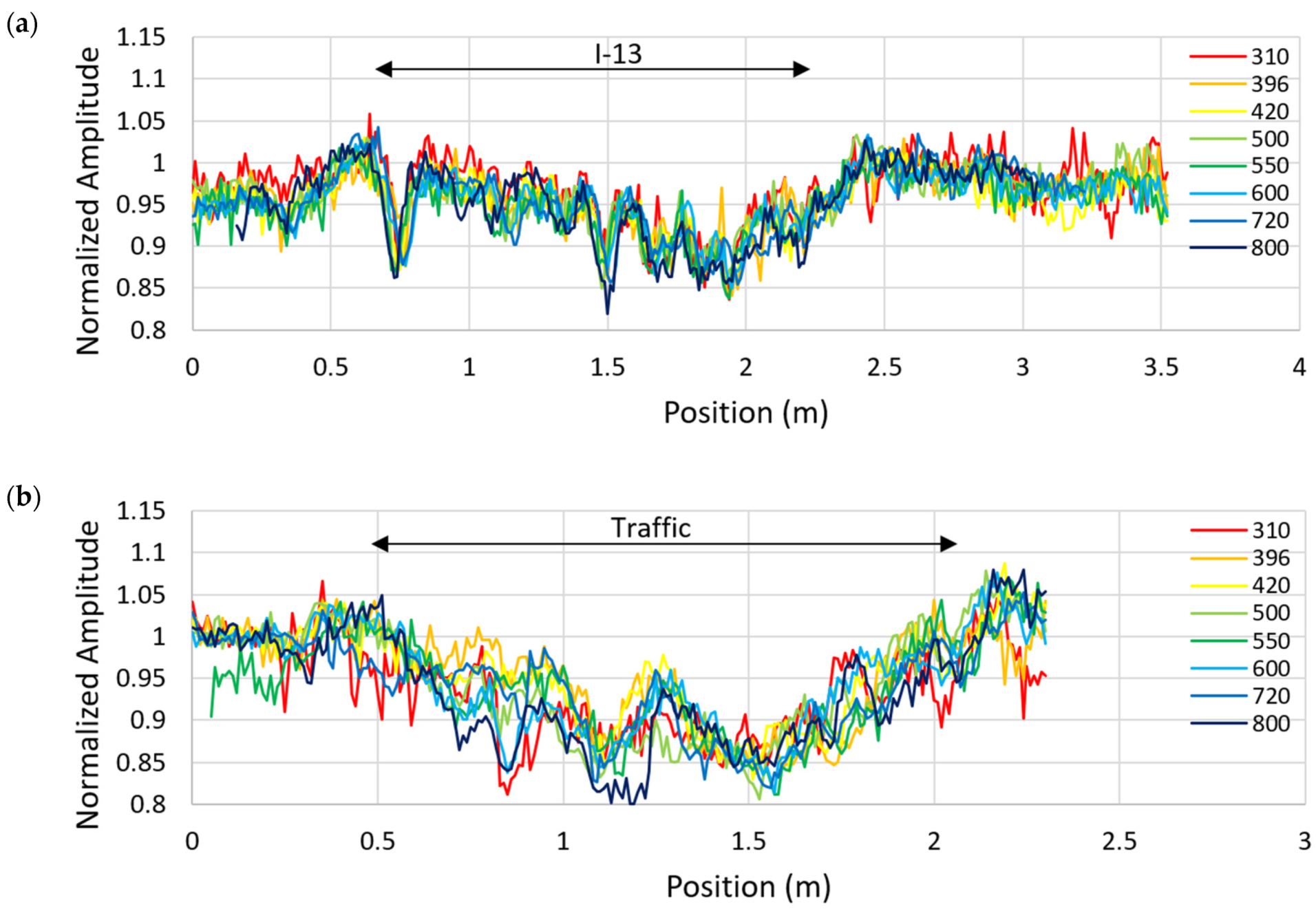 Remotesensing 13 01474 g0a10 Remotesensing 13 01474 g0a10