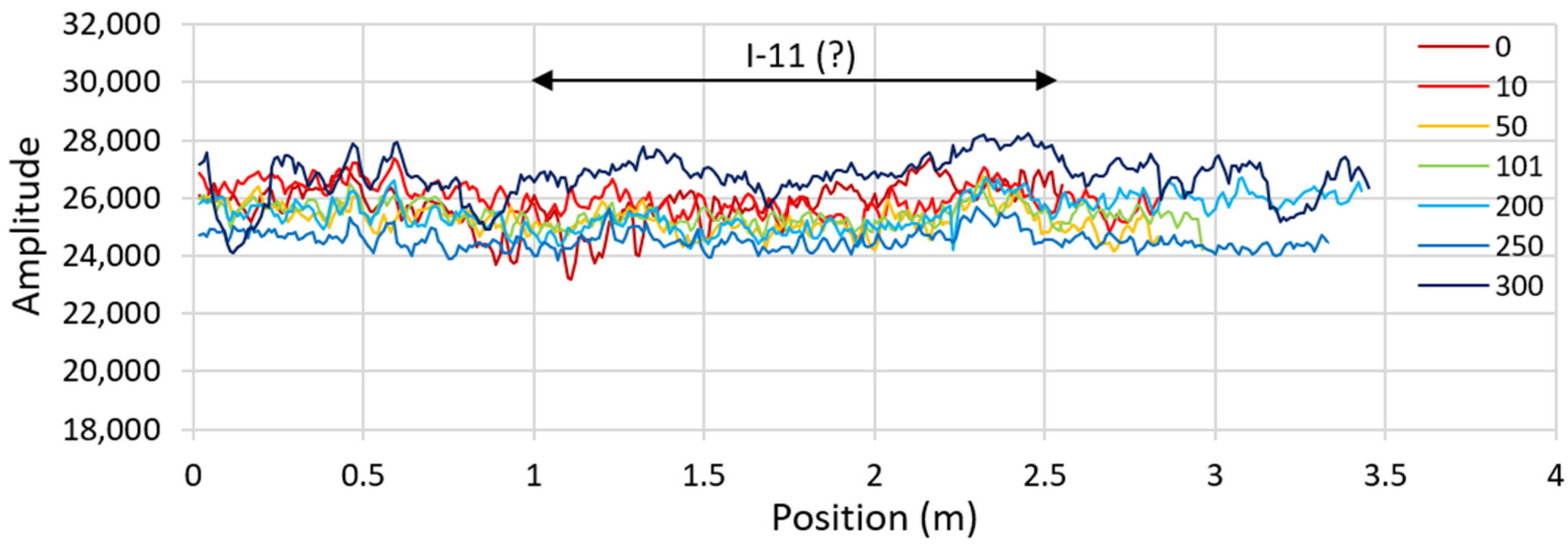 Remotesensing 13 01474 g0a11 Remotesensing 13 01474 g0a11