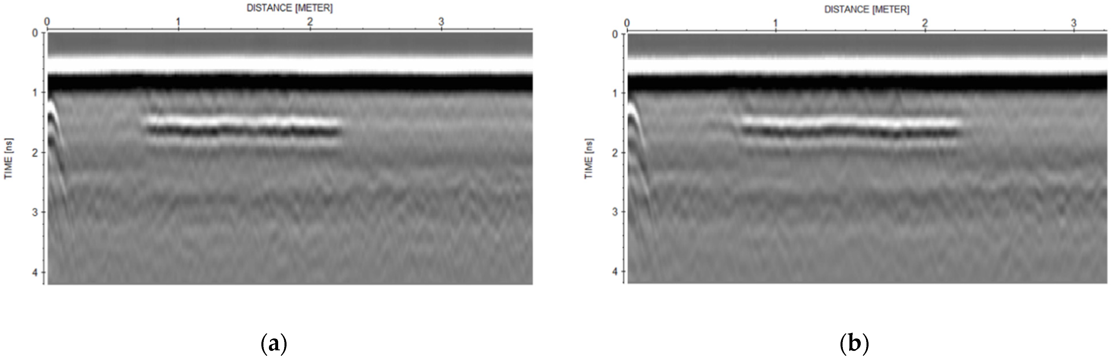 Remotesensing 13 01474 g0a3 Remotesensing 13 01474 g0a3