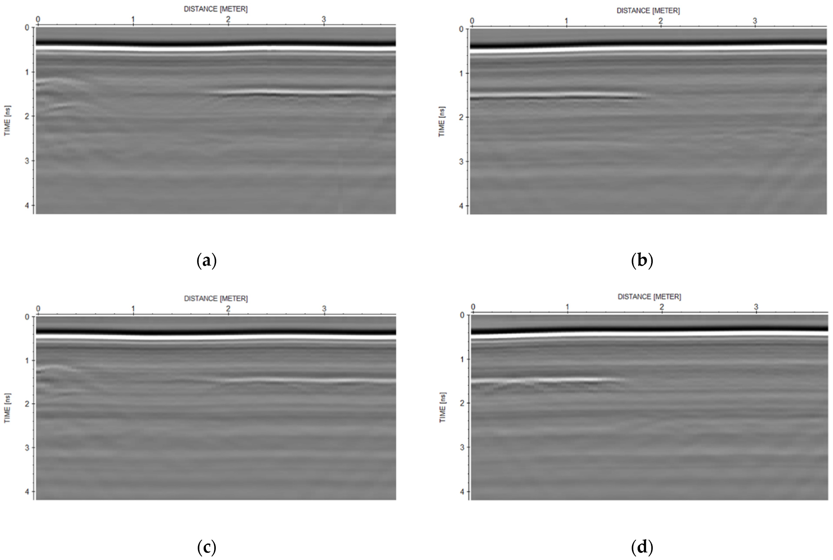 Remotesensing 13 01474 g0a4 Remotesensing 13 01474 g0a4