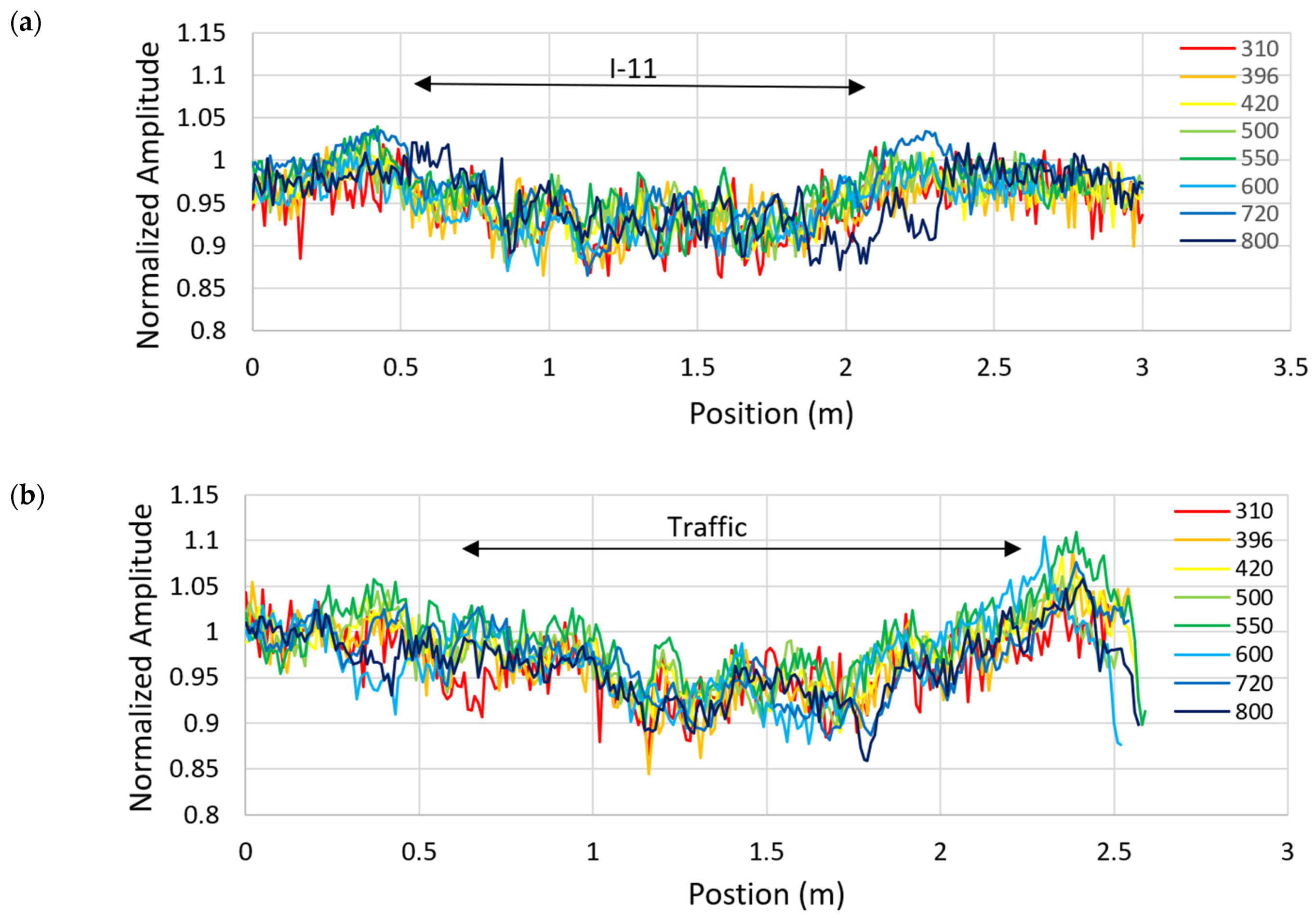 Remotesensing 13 01474 g0a8 Remotesensing 13 01474 g0a8