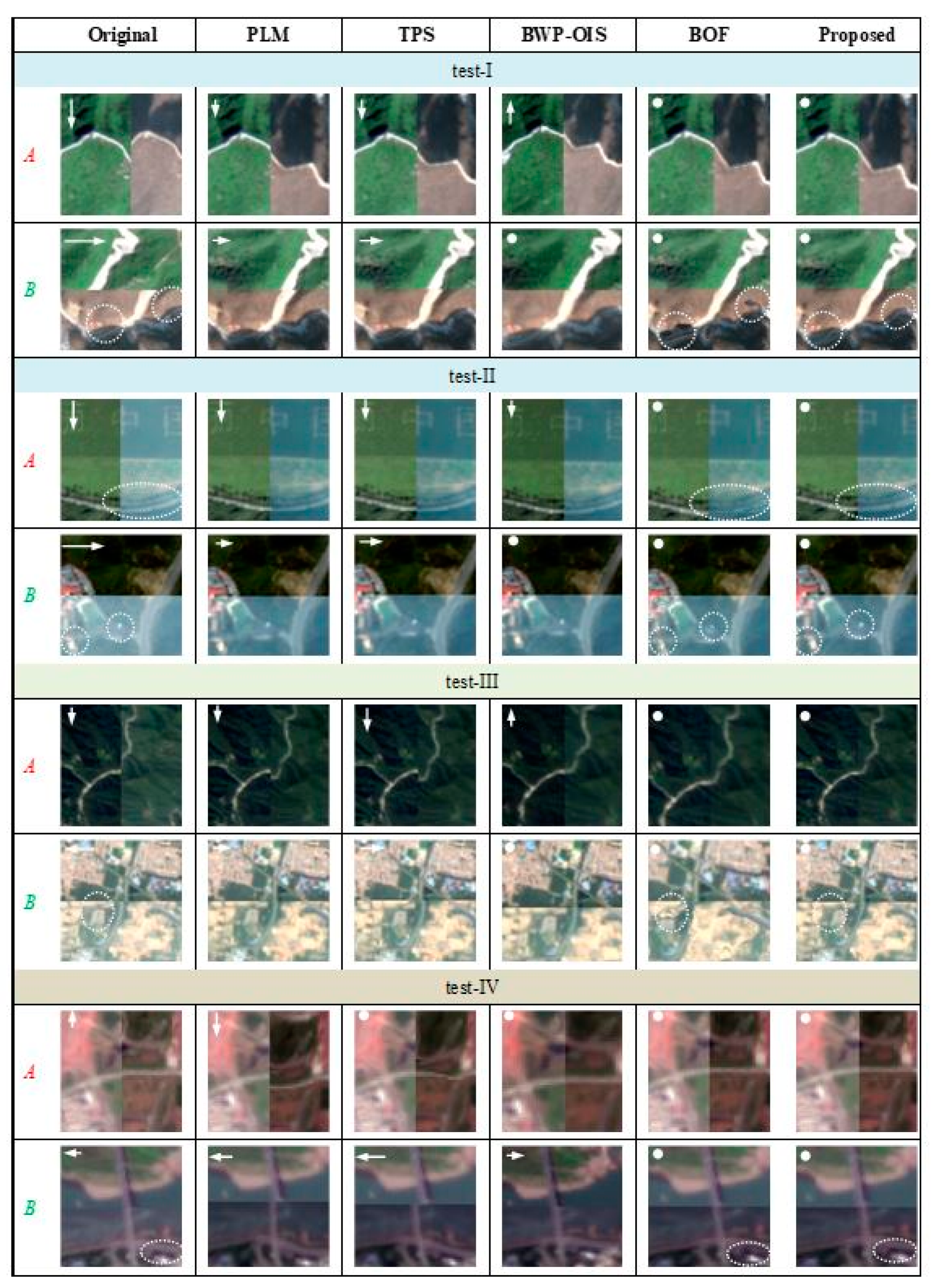 Remotesensing 13 01475 g007