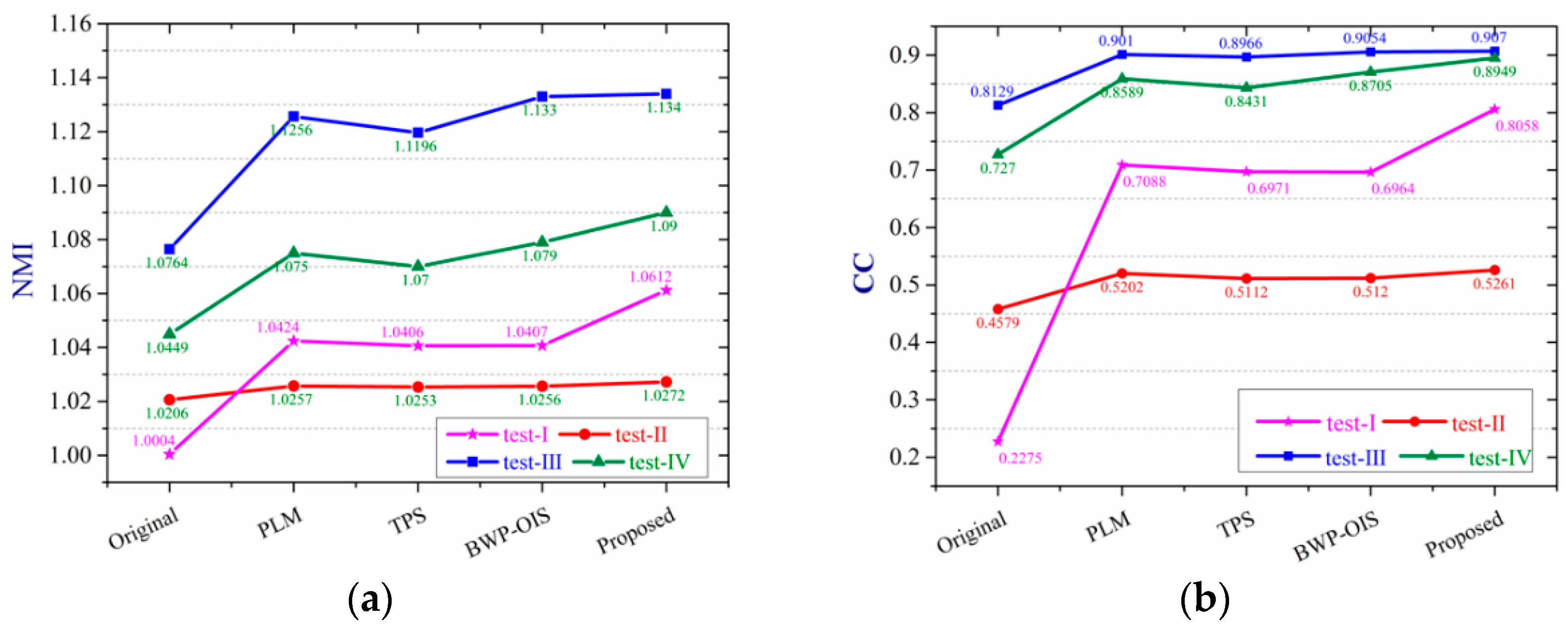 Remotesensing 13 01475 g008
