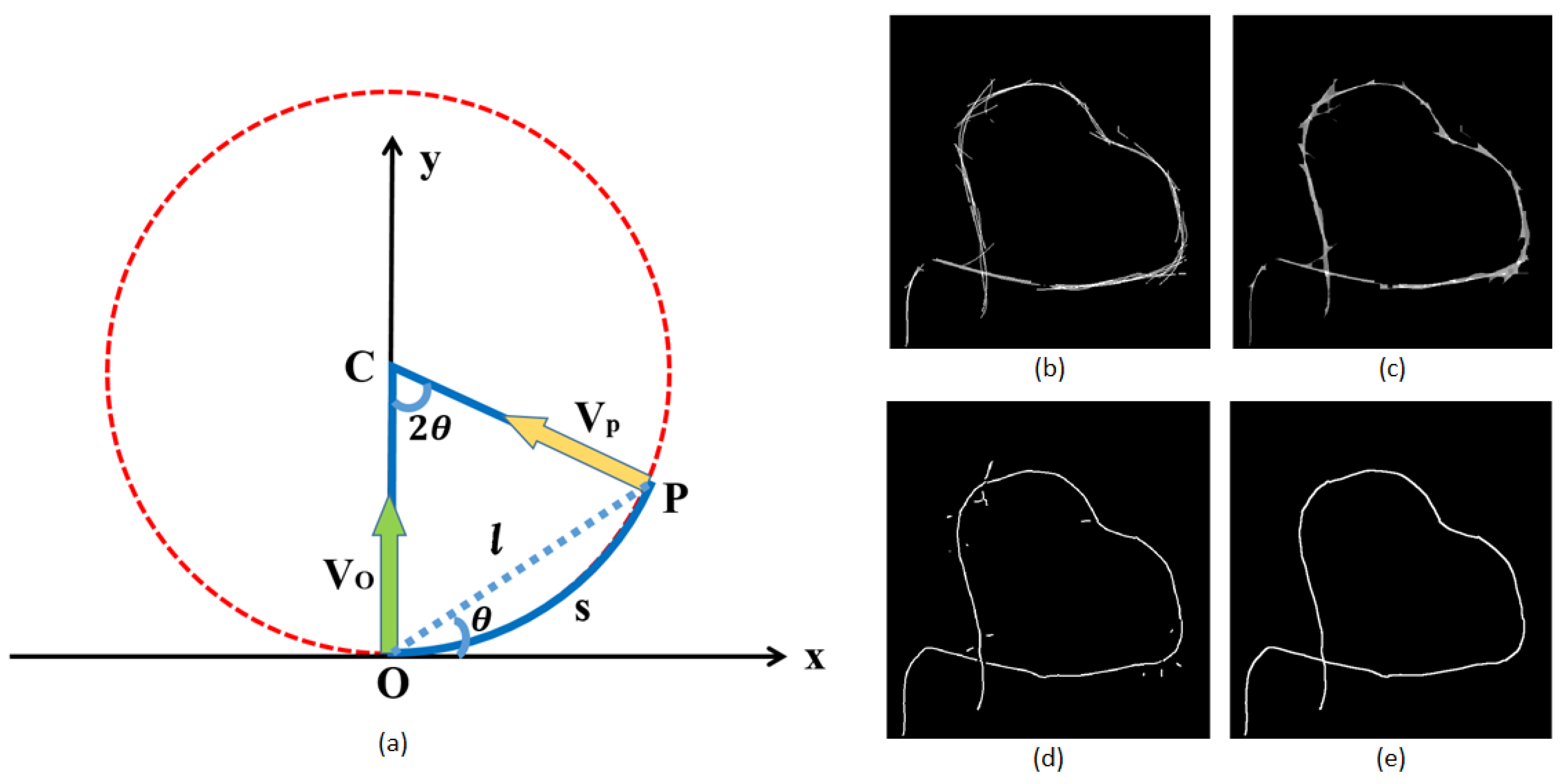 Remotesensing 13 01476 g006