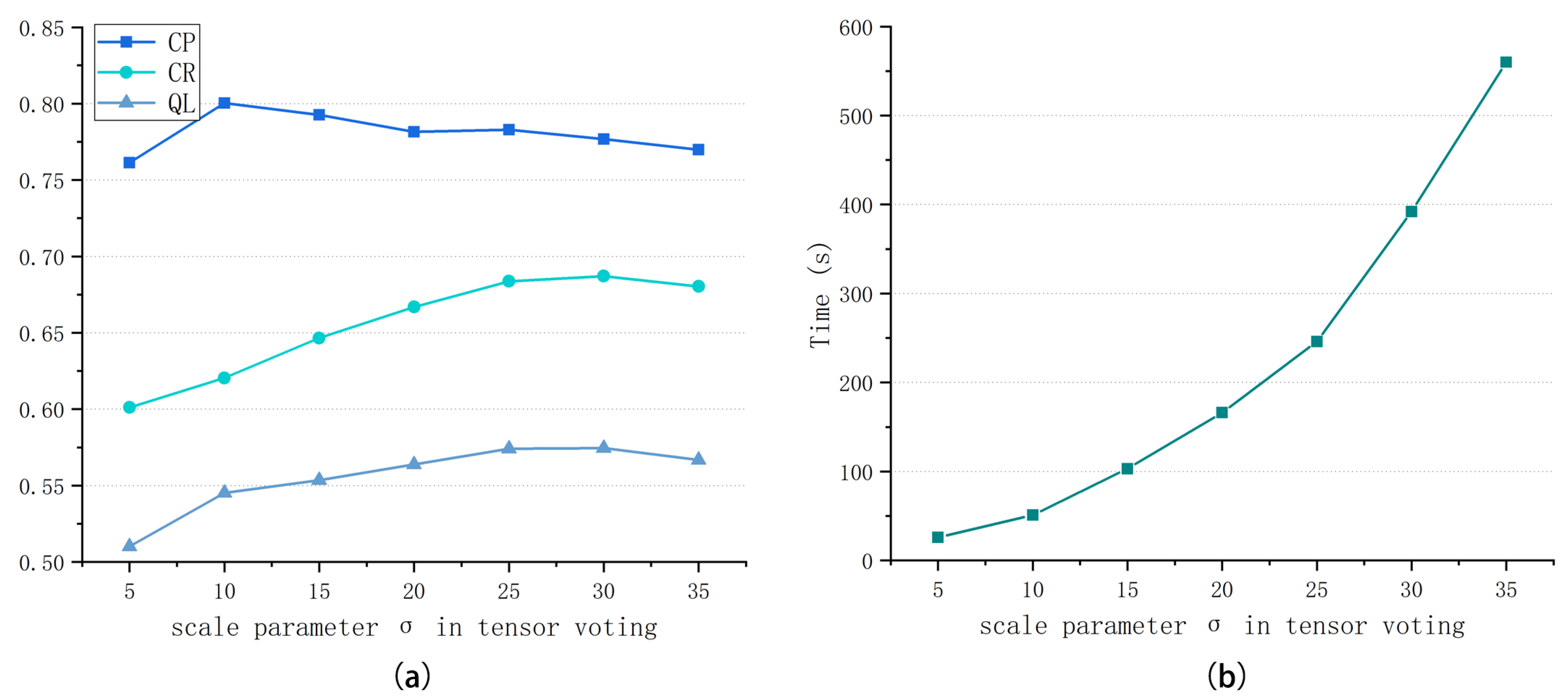 Remotesensing 13 01476 g009