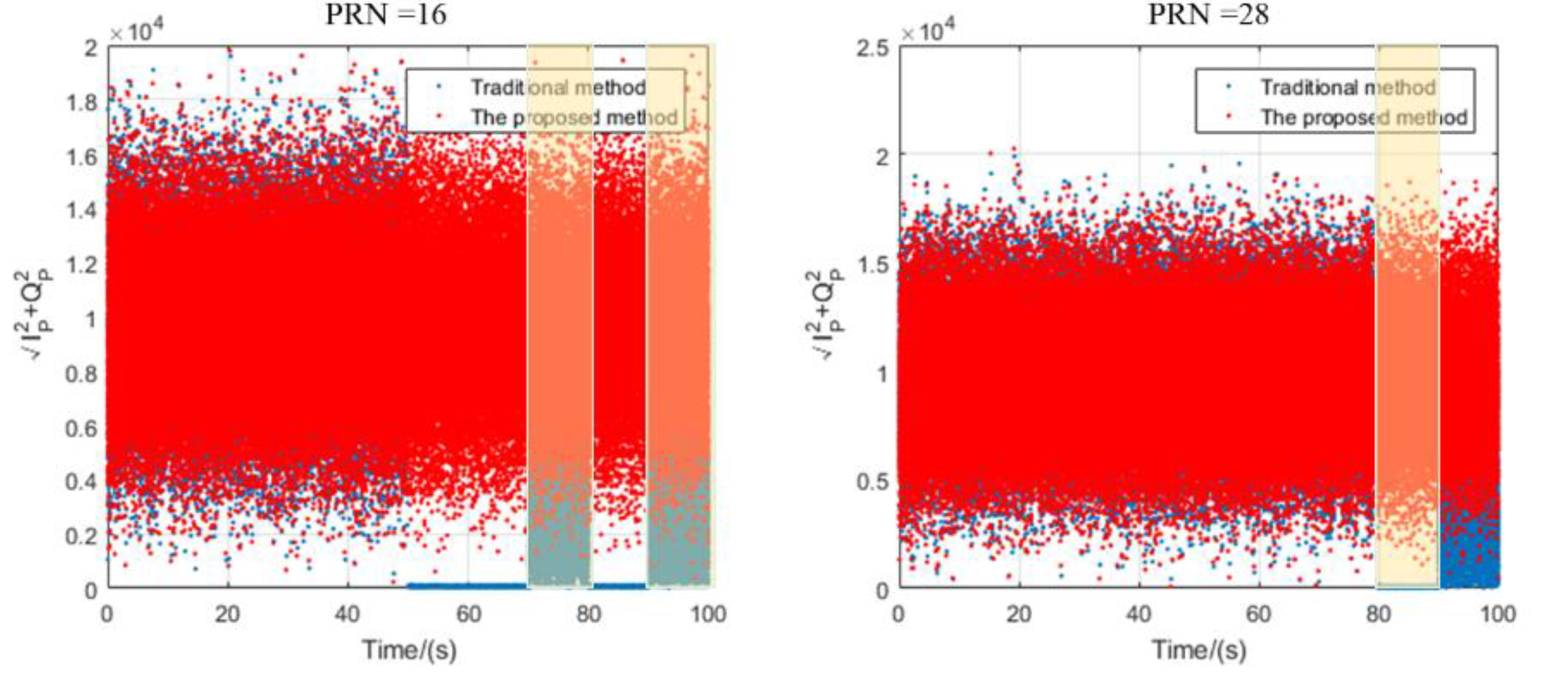 Remotesensing 13 01477 g008 550