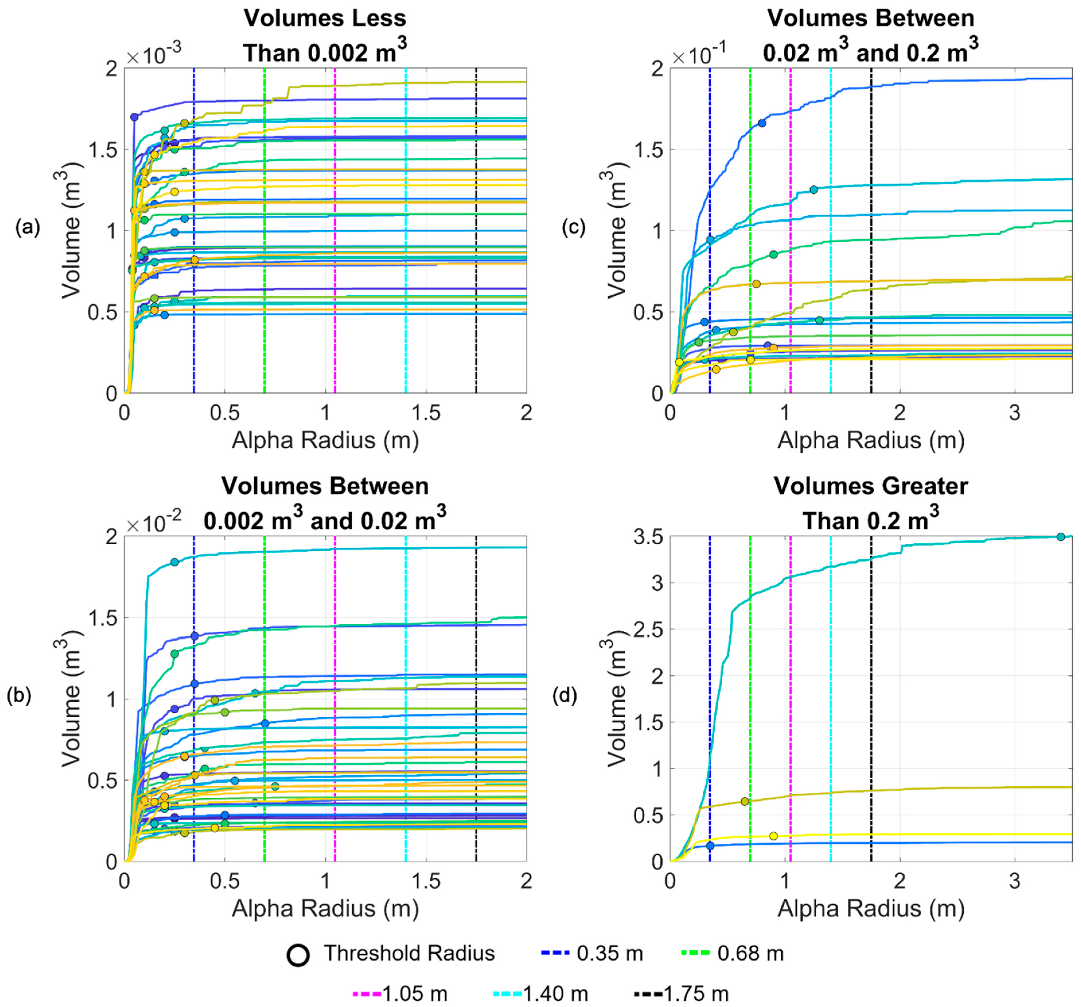 Remotesensing 13 01479 g009