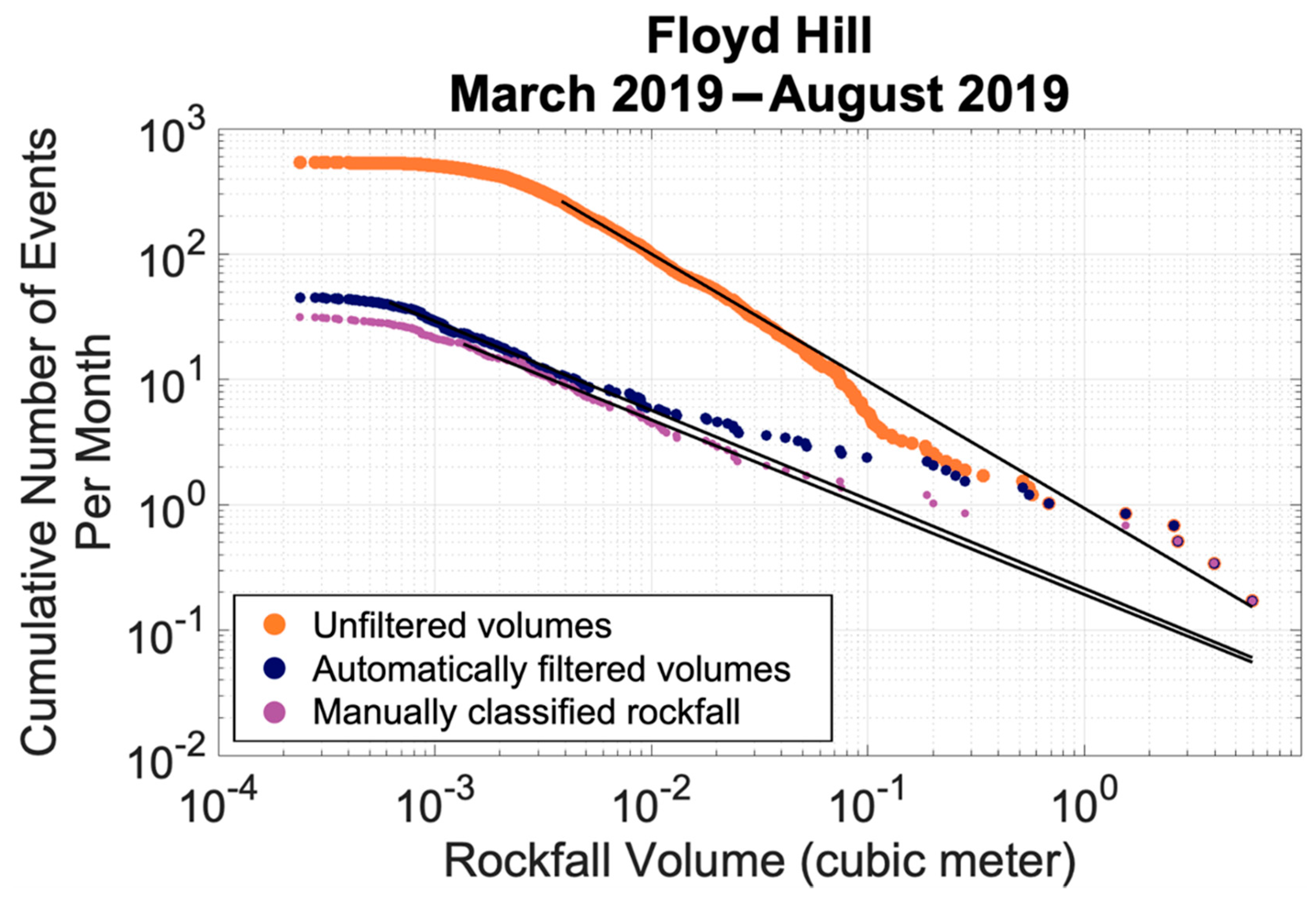 Remotesensing 13 01479 g015