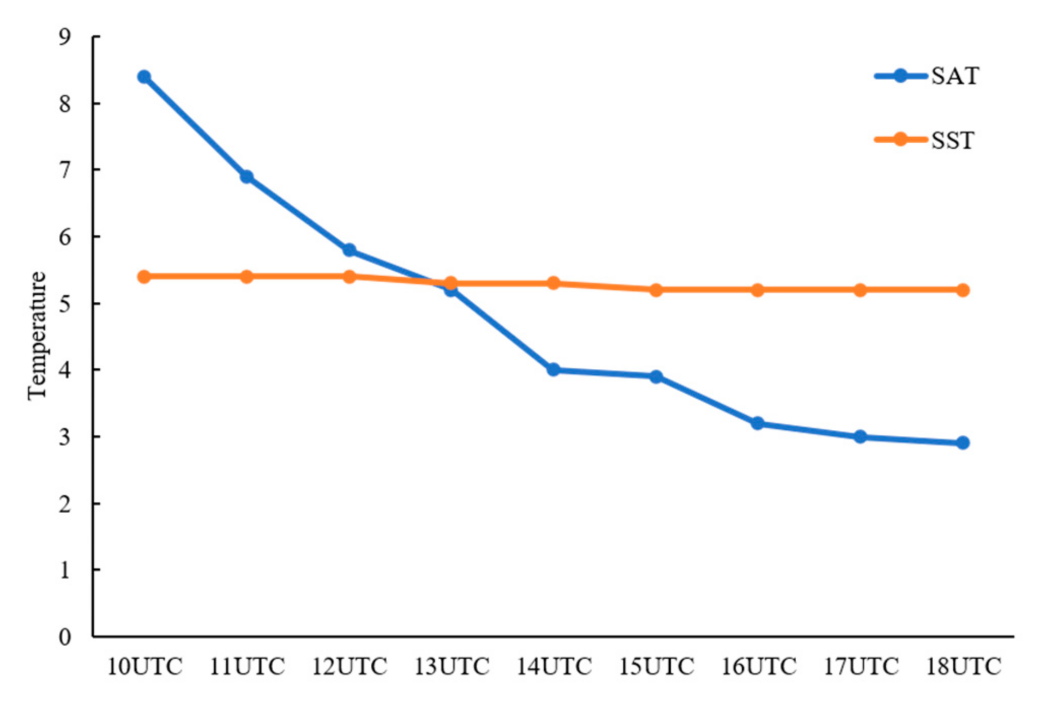 Remotesensing 13 01480 g009