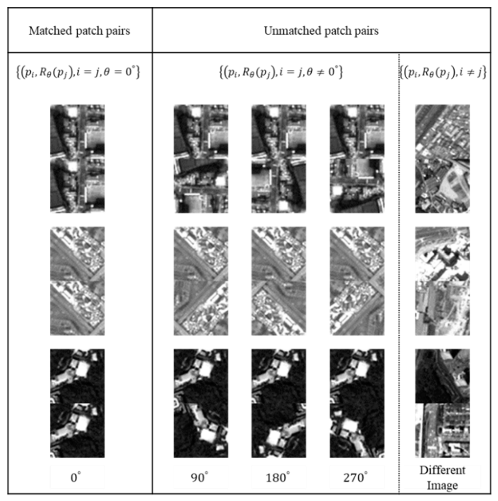 Remotesensing 13 01482 g004