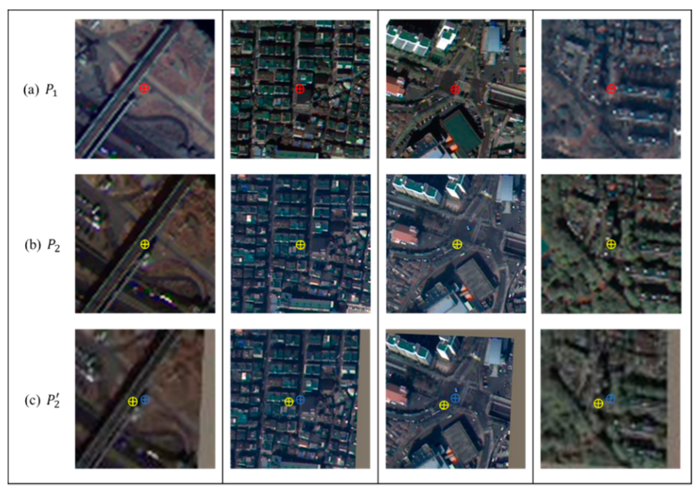 Remotesensing 13 01482 g005