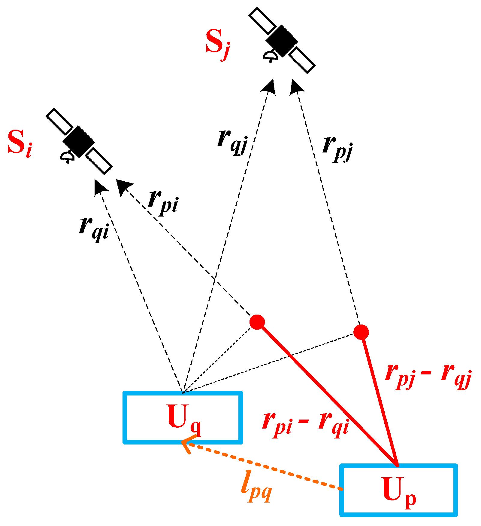 Remotesensing 13 01483 g002 Remotesensing 13 01483 g002