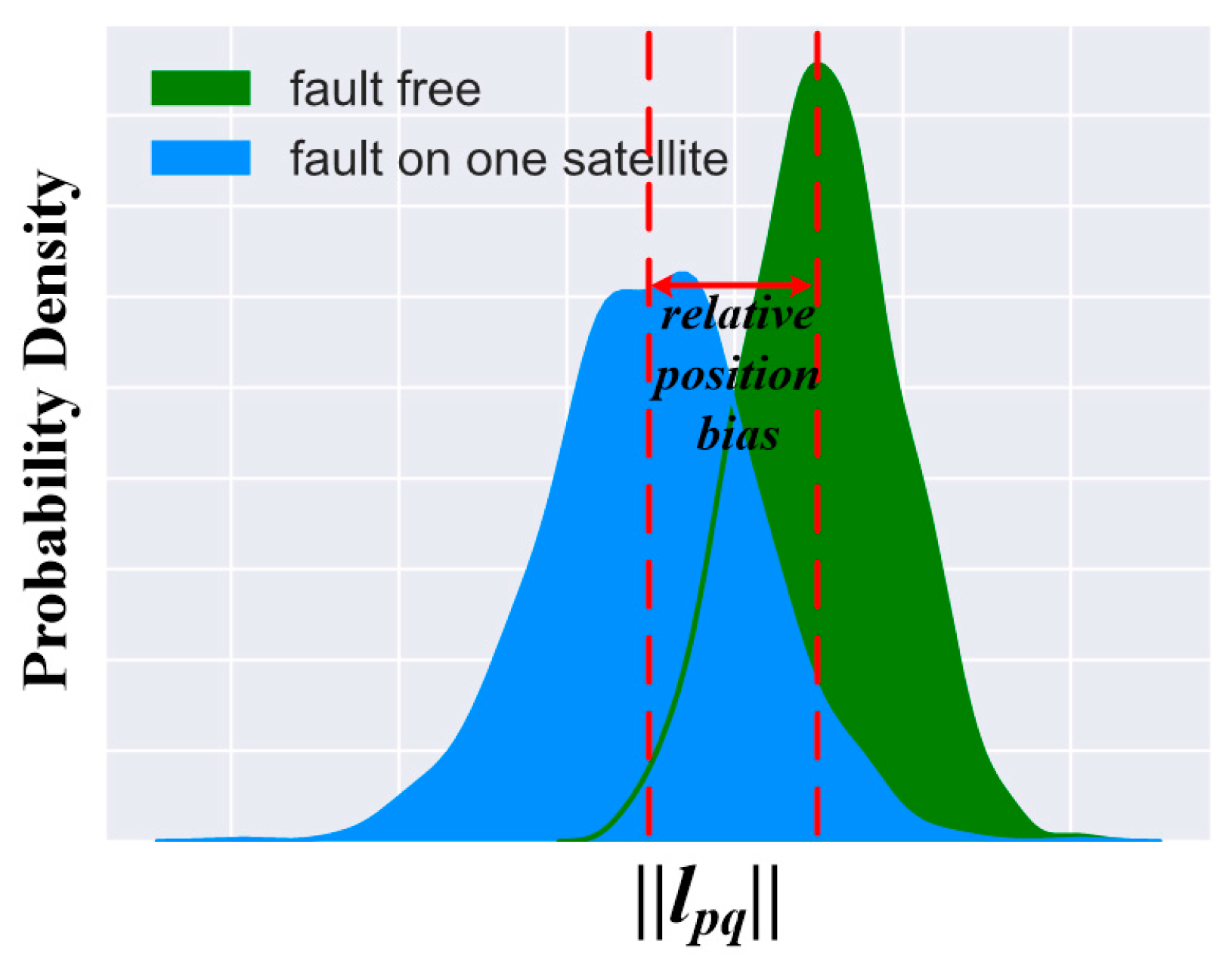 Remotesensing 13 01483 g003 Remotesensing 13 01483 g003