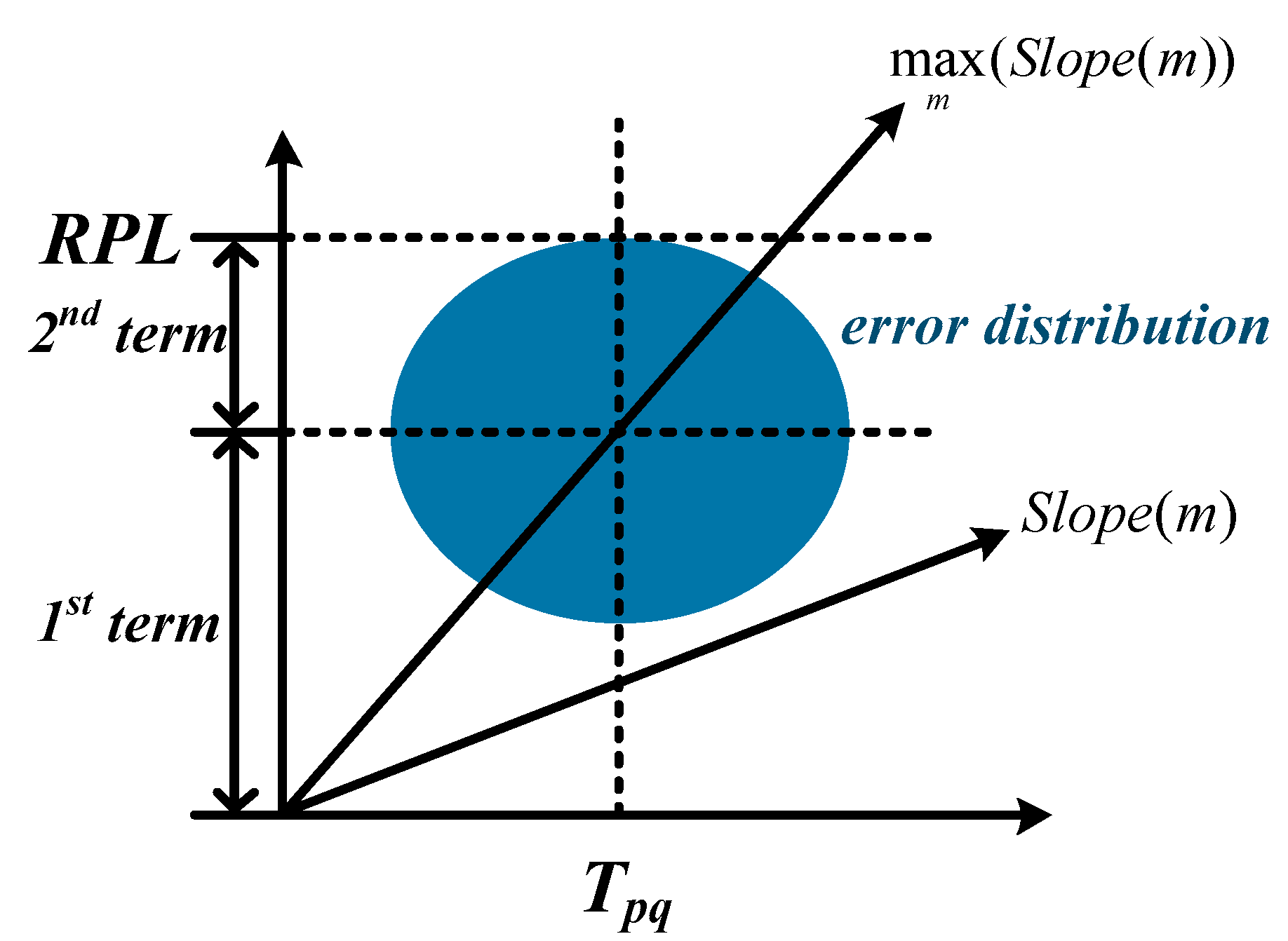 Remotesensing 13 01483 g004 Remotesensing 13 01483 g004