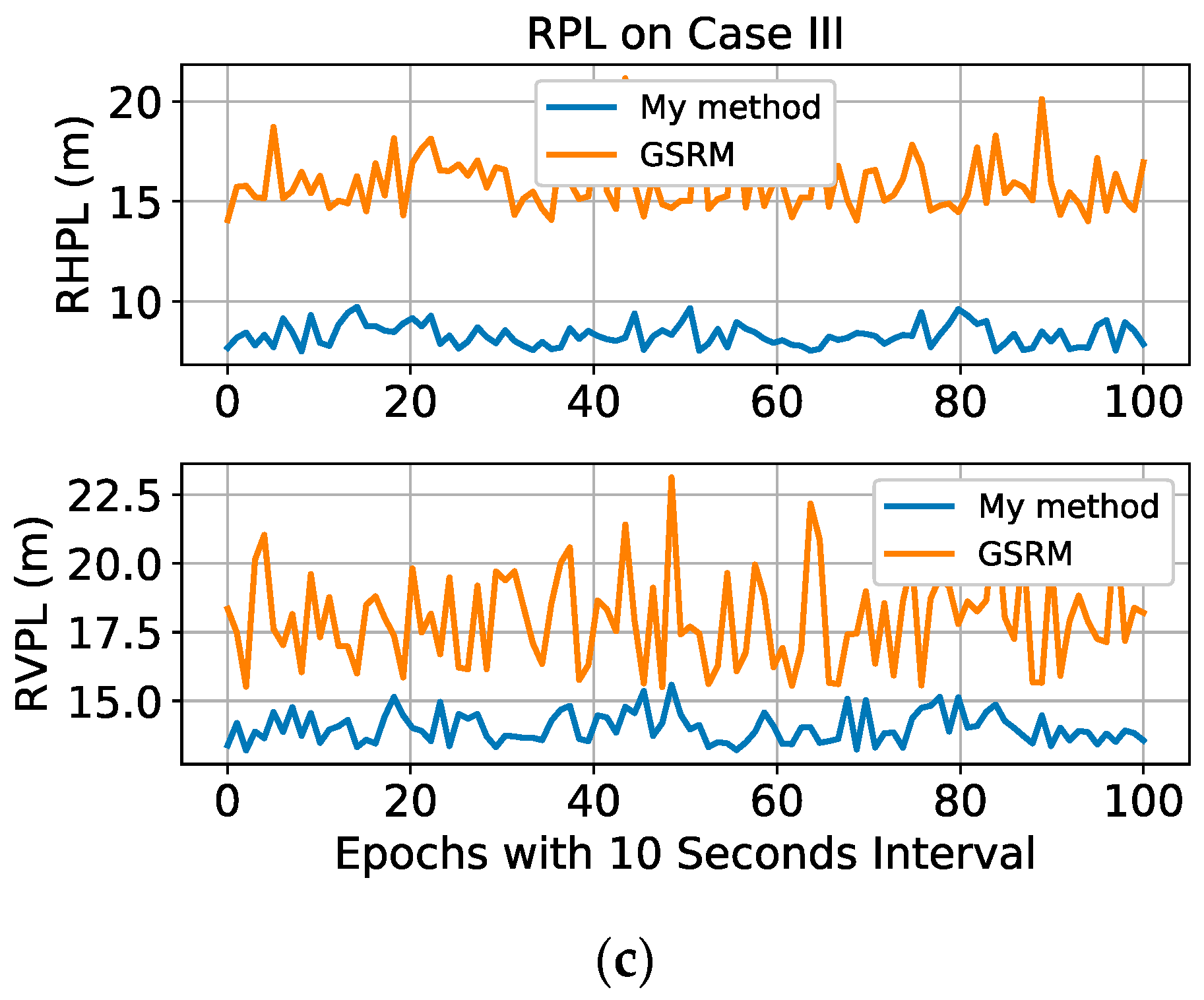 Remotesensing 13 01483 g007b Remotesensing 13 01483 g007b