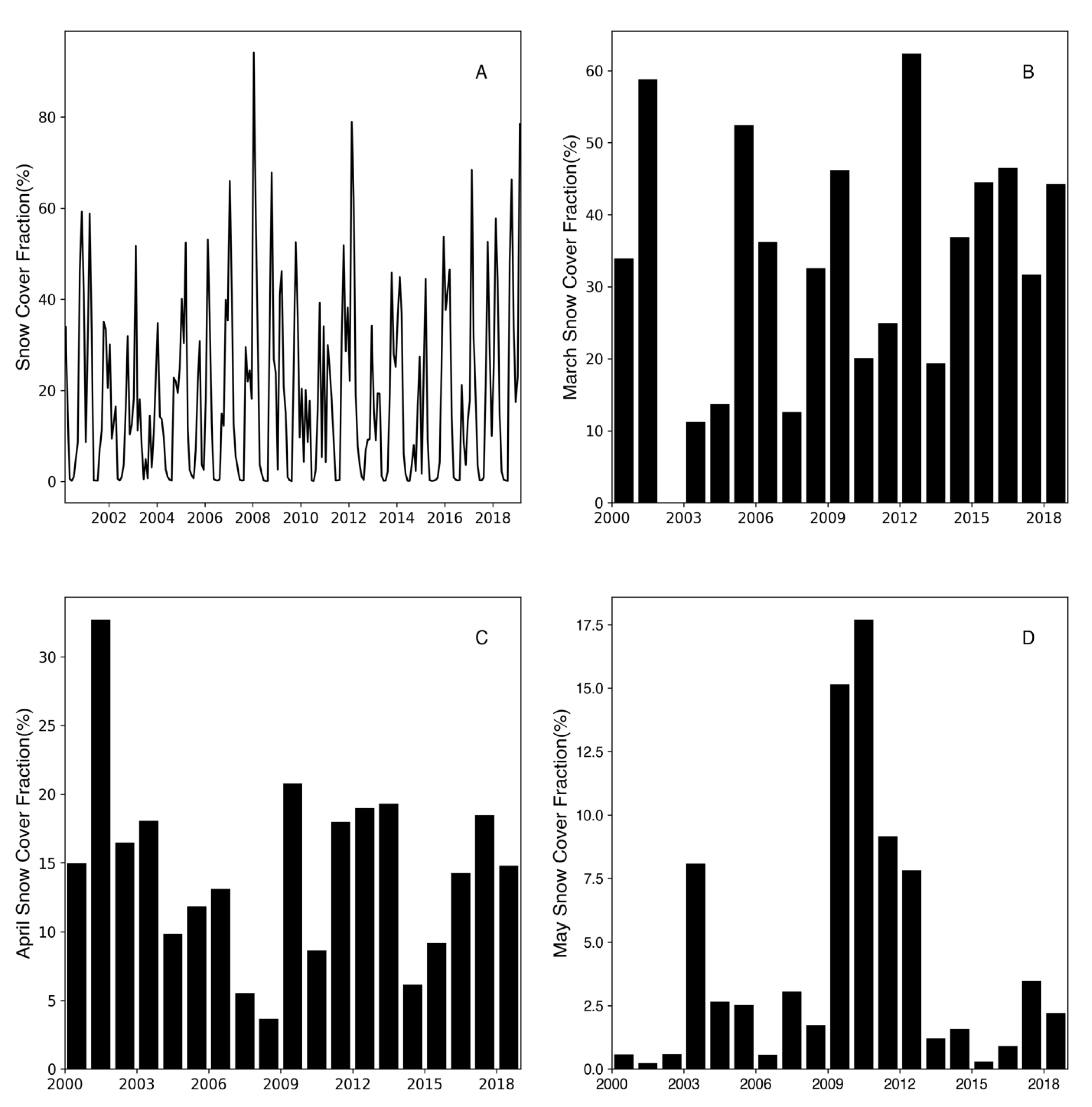 Remotesensing 13 01484 g009 Remotesensing 13 01484 g009