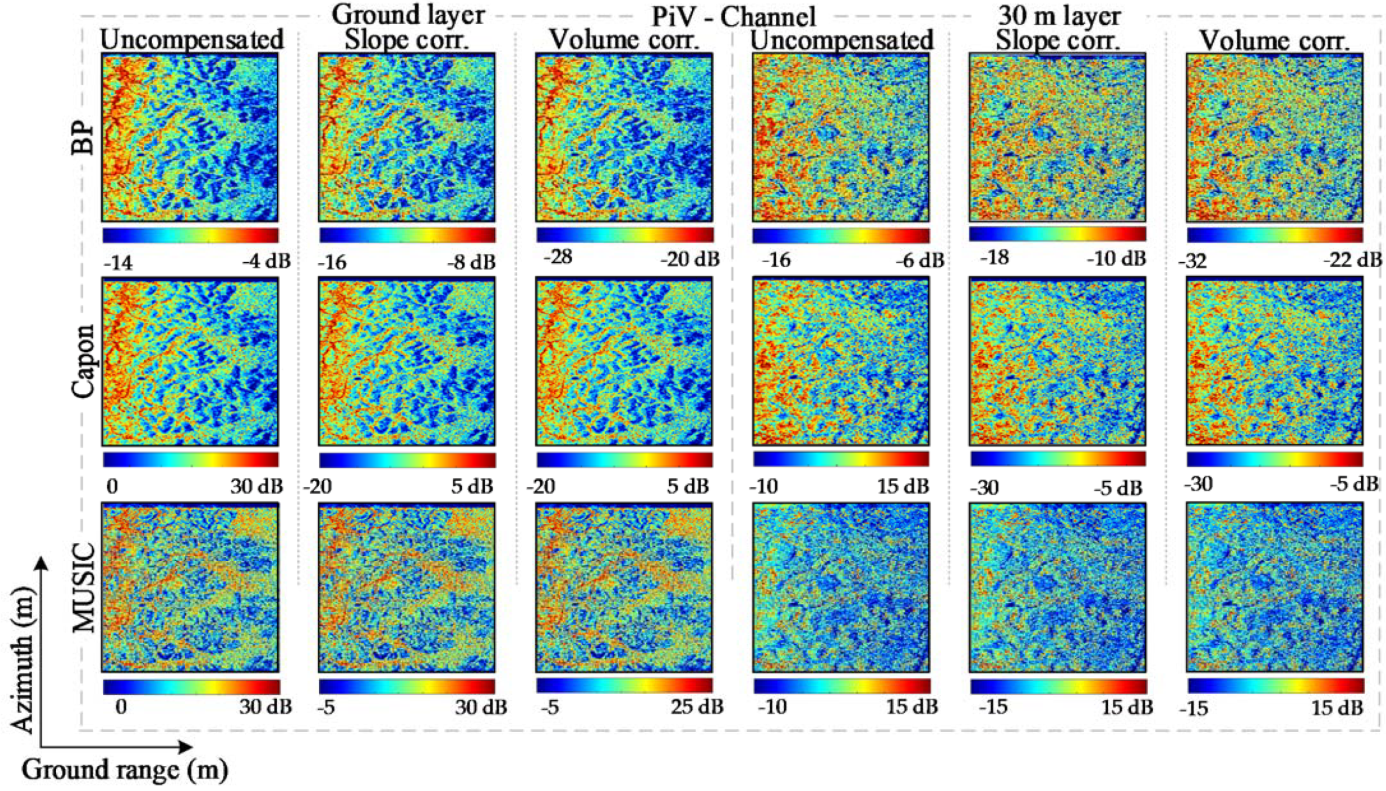 Remotesensing 13 01485 g007 Remotesensing 13 01485 g007