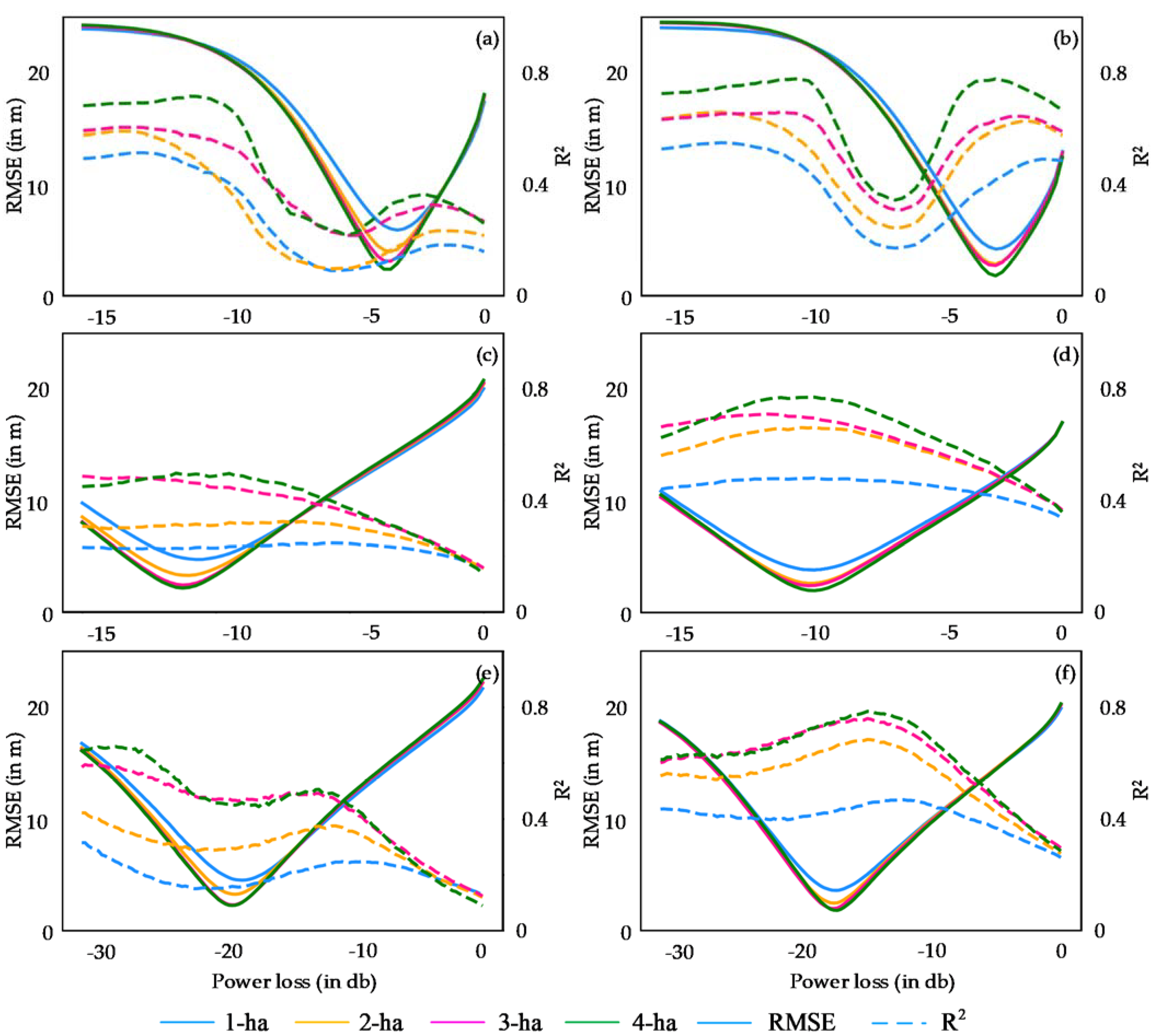 Remotesensing 13 01485 g009 Remotesensing 13 01485 g009