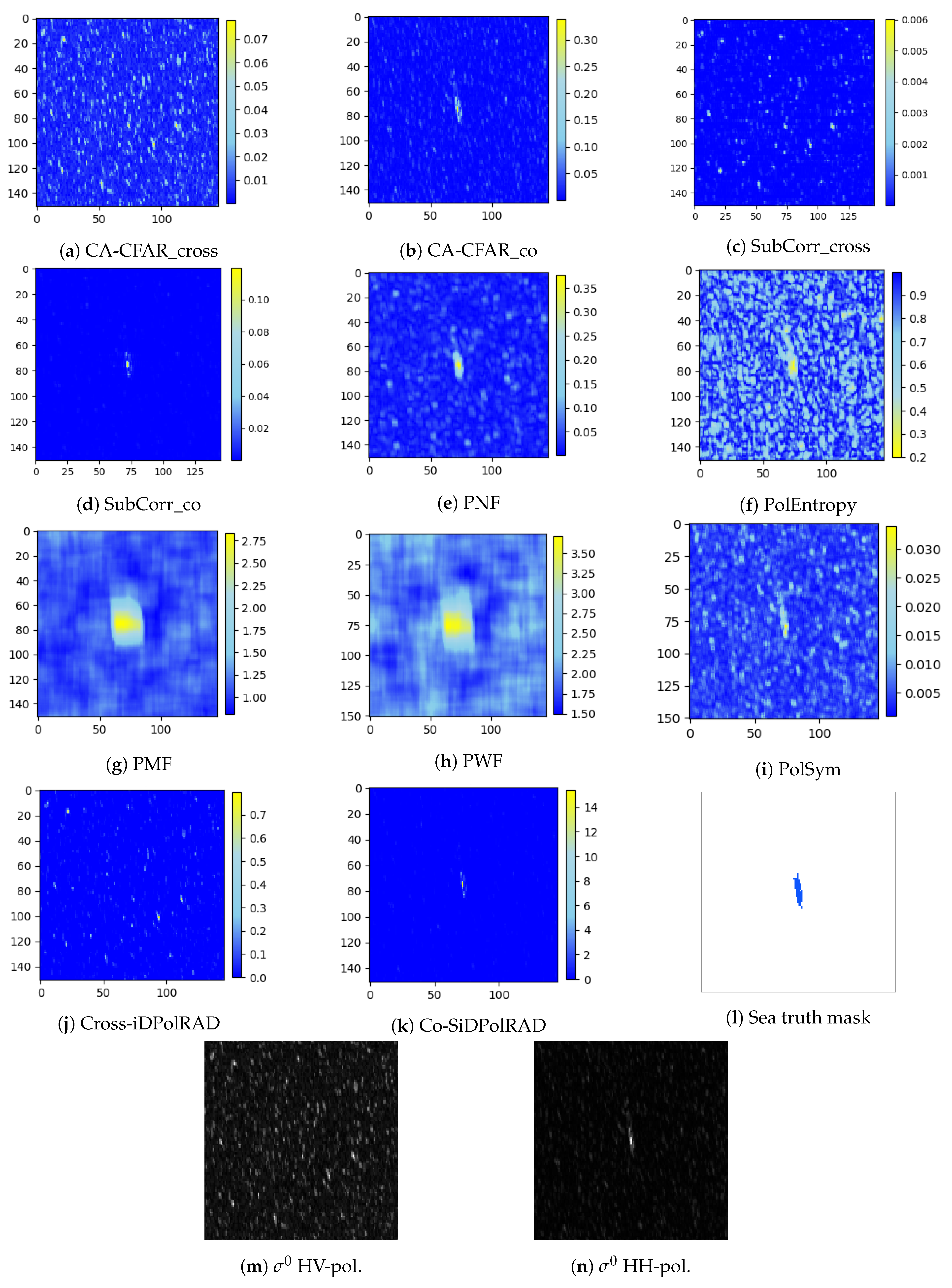 Remotesensing 13 01487 g005