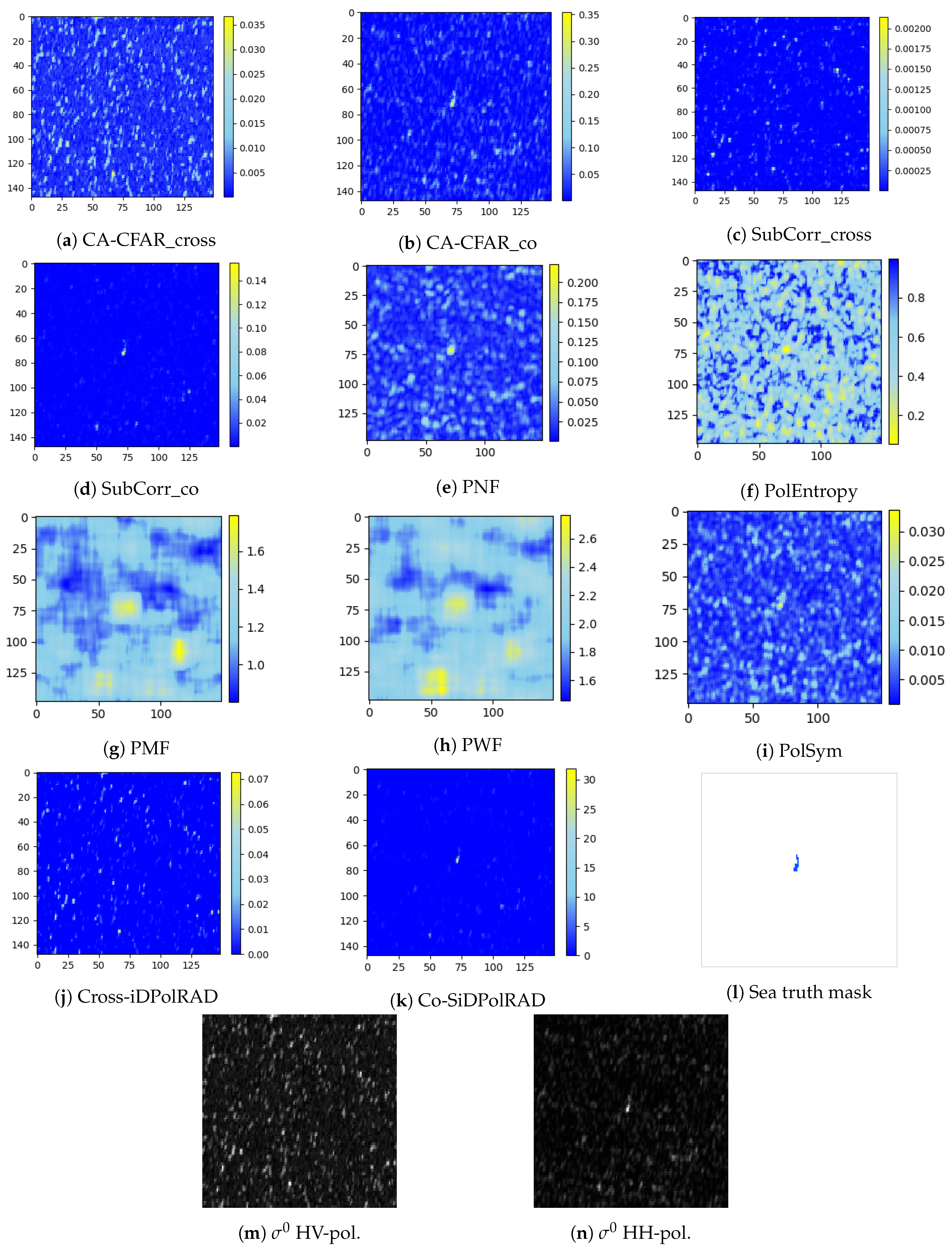 Remotesensing 13 01487 g006