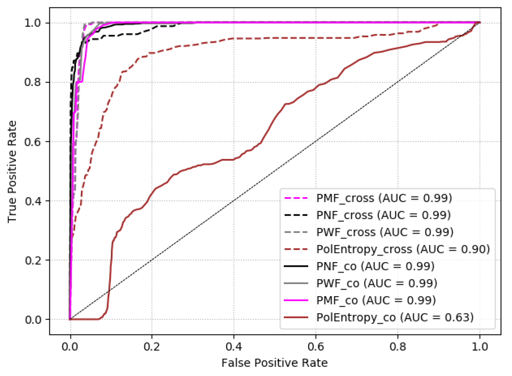 Remotesensing 13 01487 g008