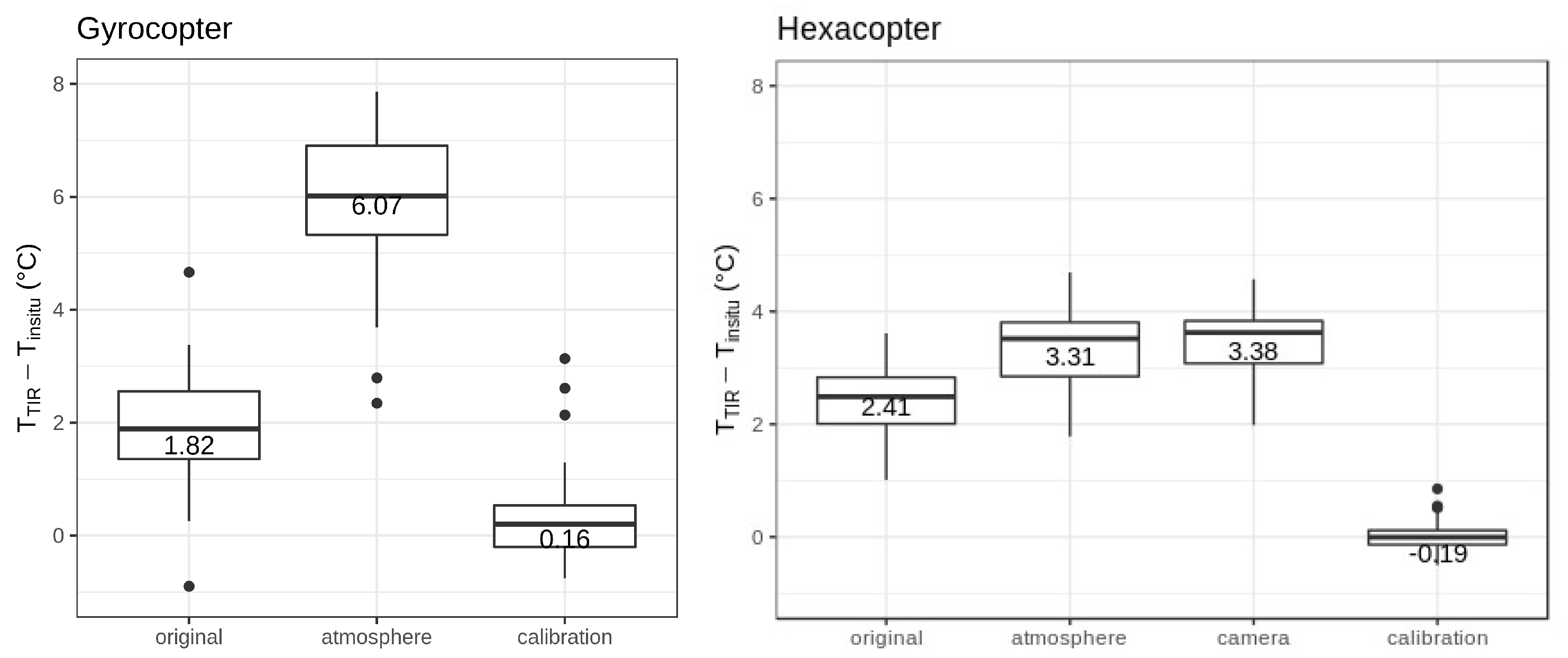 Remotesensing 13 01489 g007