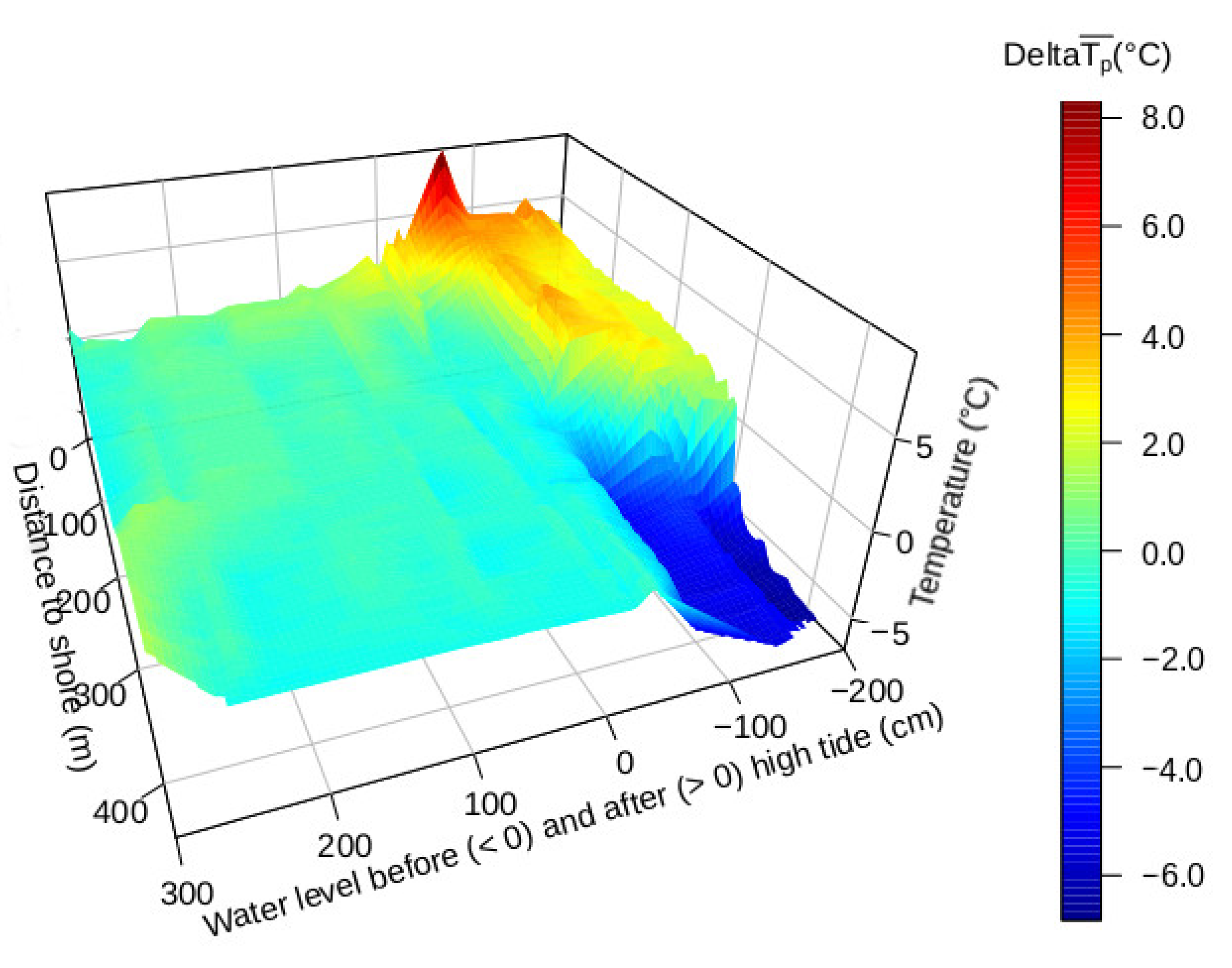 Remotesensing 13 01489 g015