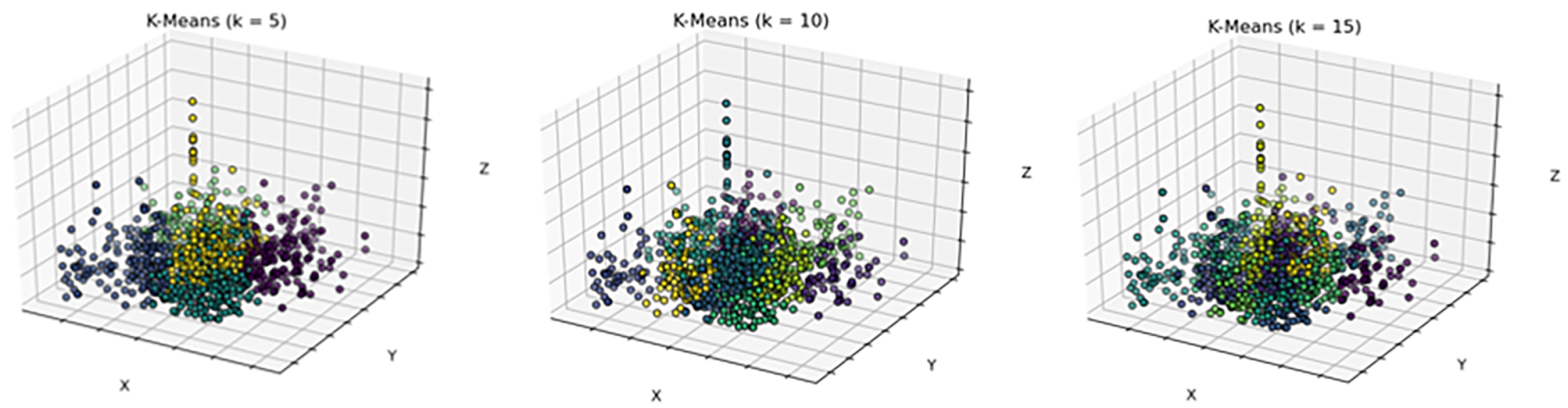 Remotesensing 13 01491 g006 Remotesensing 13 01491 g006