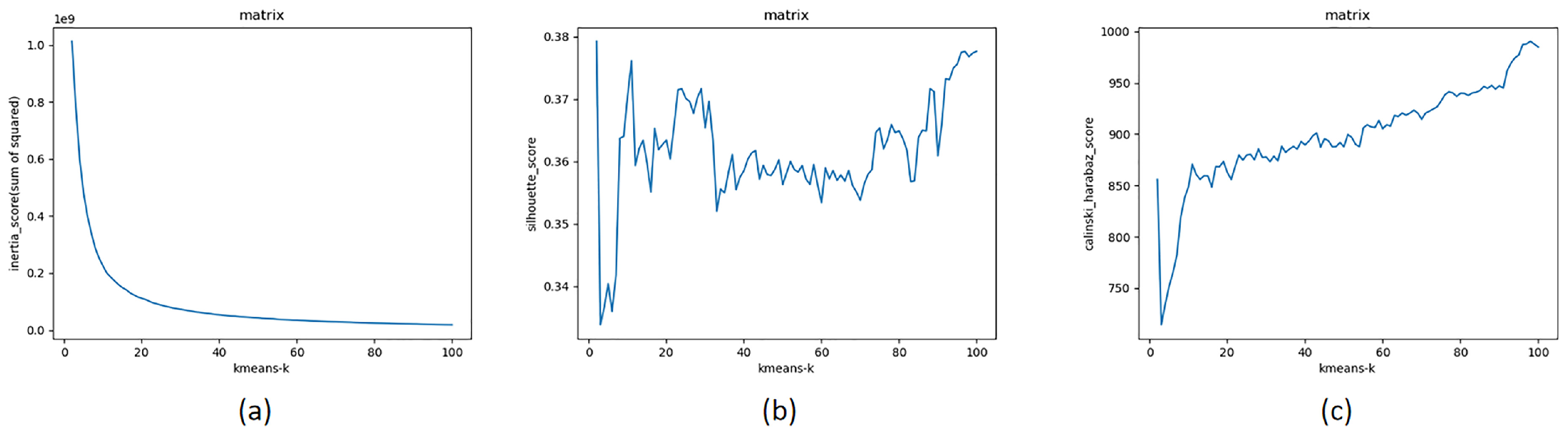 Remotesensing 13 01491 g007 Remotesensing 13 01491 g007