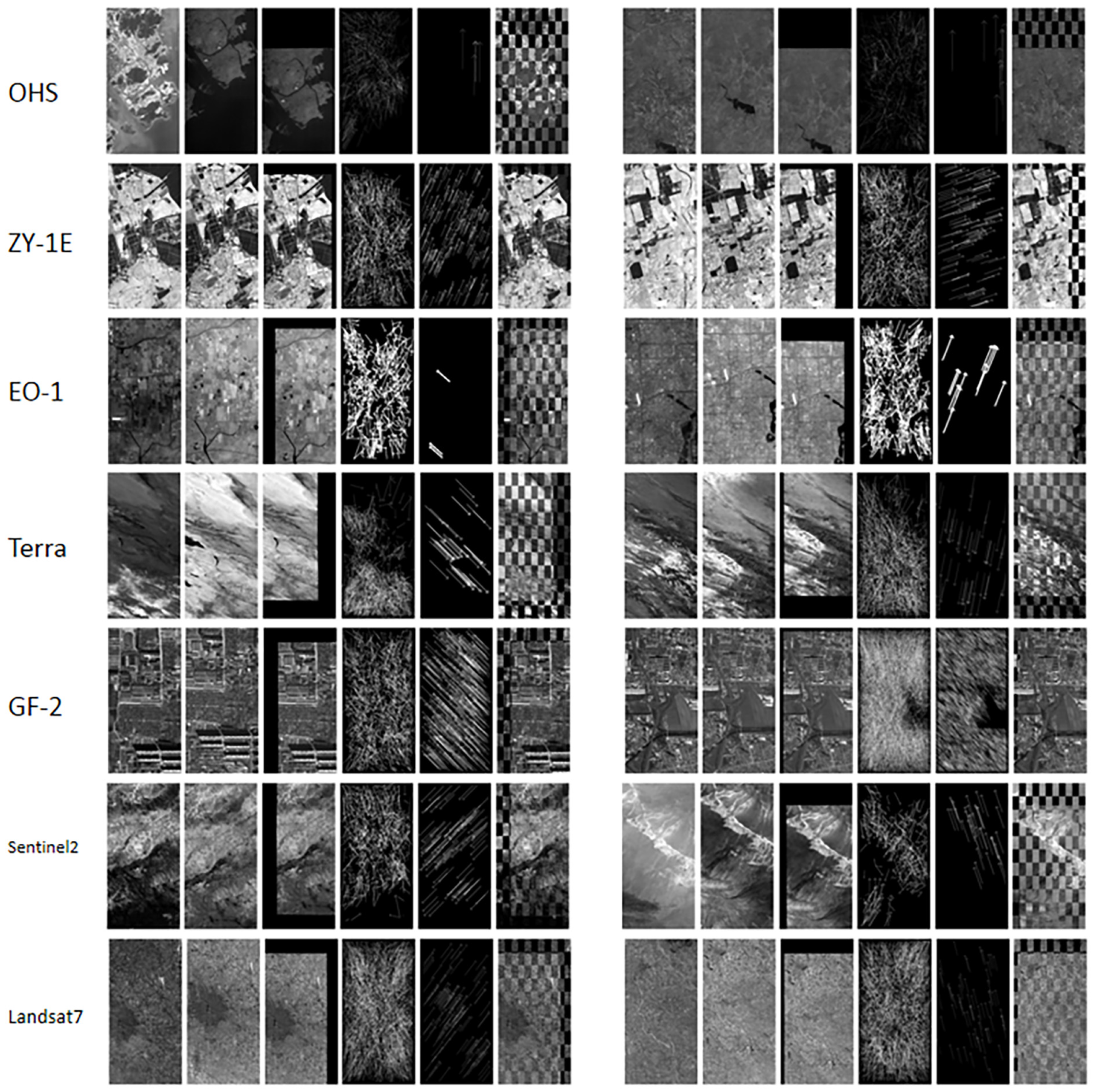 Remotesensing 13 01491 g009 Remotesensing 13 01491 g009
