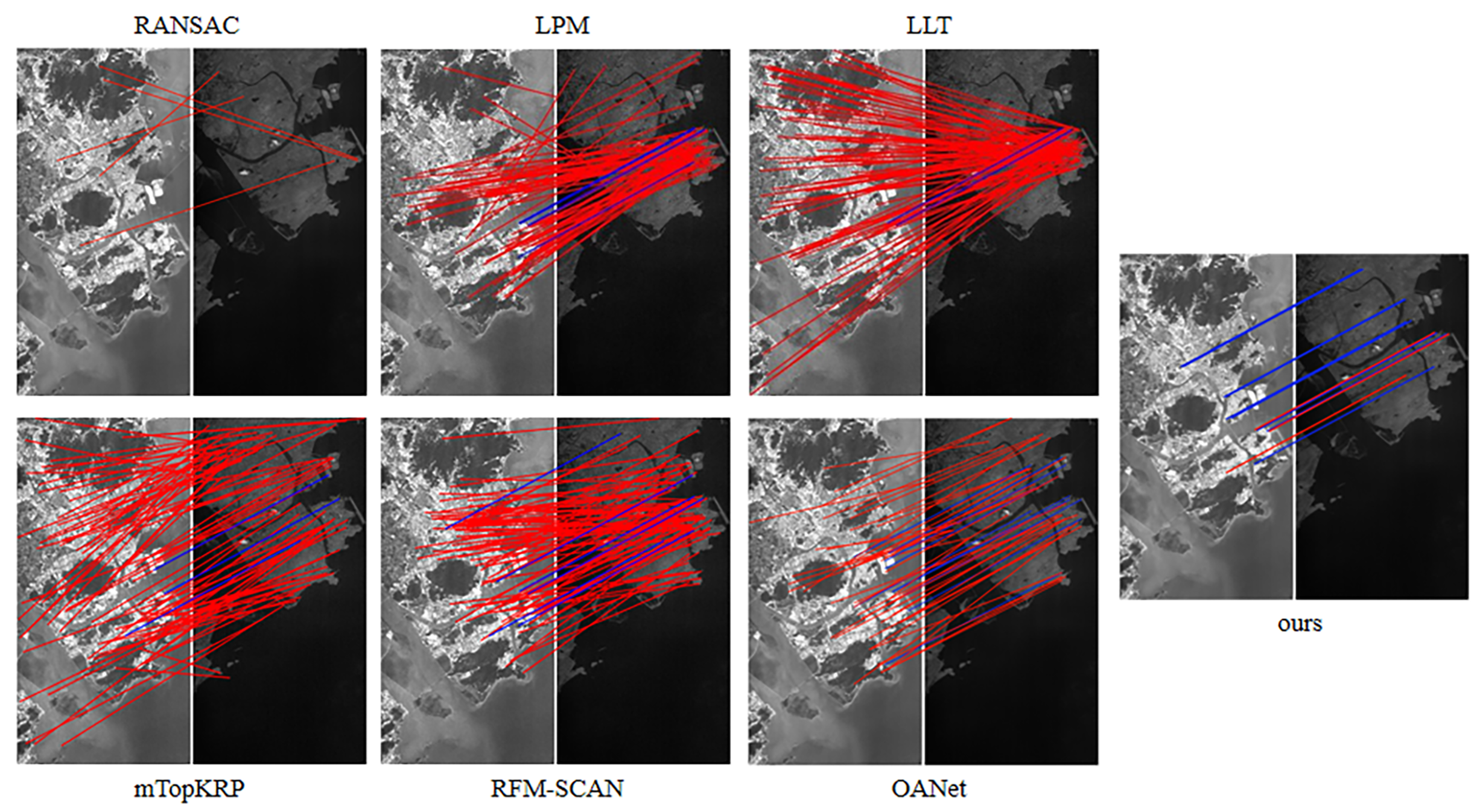 Remotesensing 13 01491 g010 Remotesensing 13 01491 g010