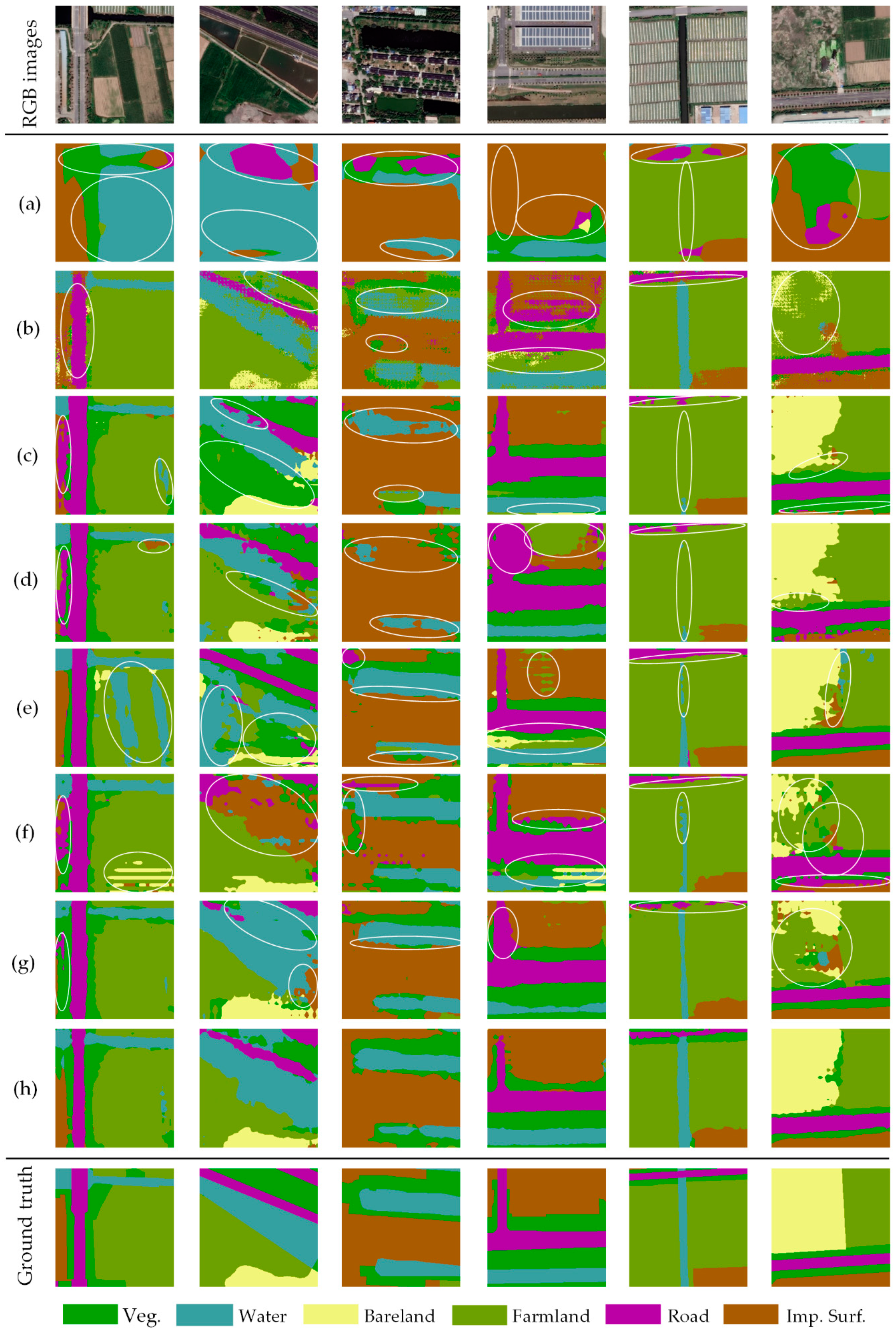 Remotesensing 13 01493 g007