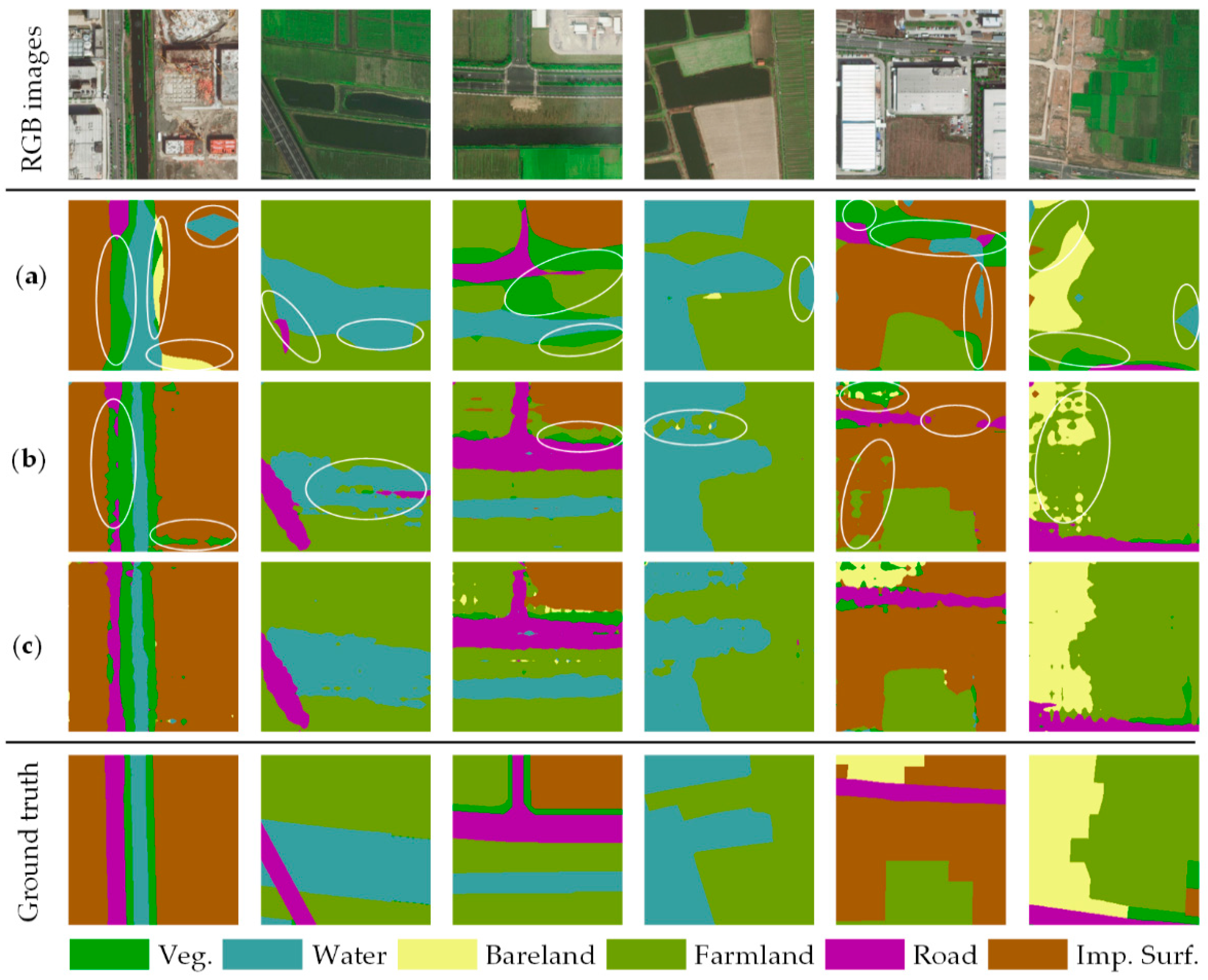 Remotesensing 13 01493 g008