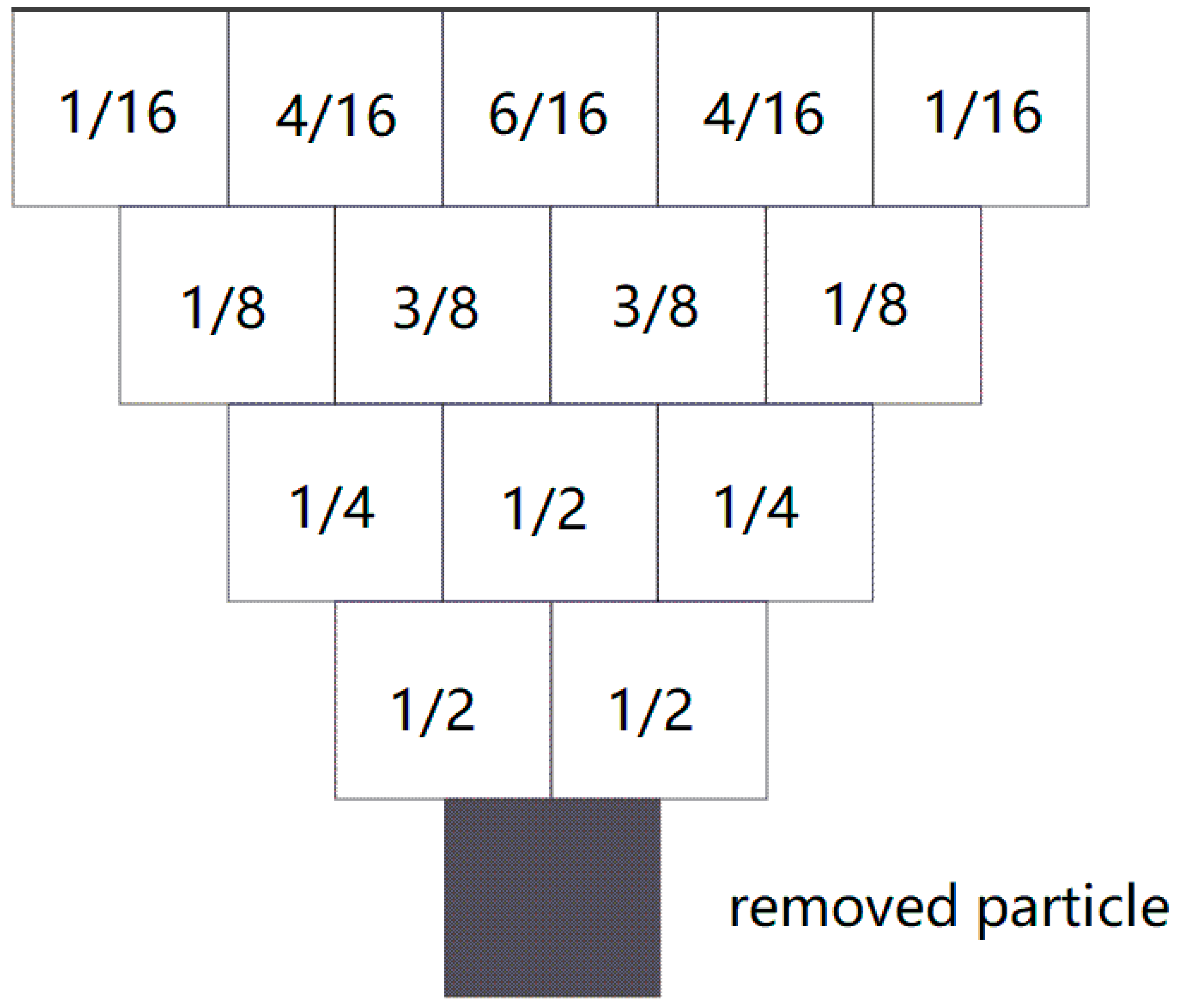 Remotesensing 13 01497 g002 Remotesensing 13 01497 g002