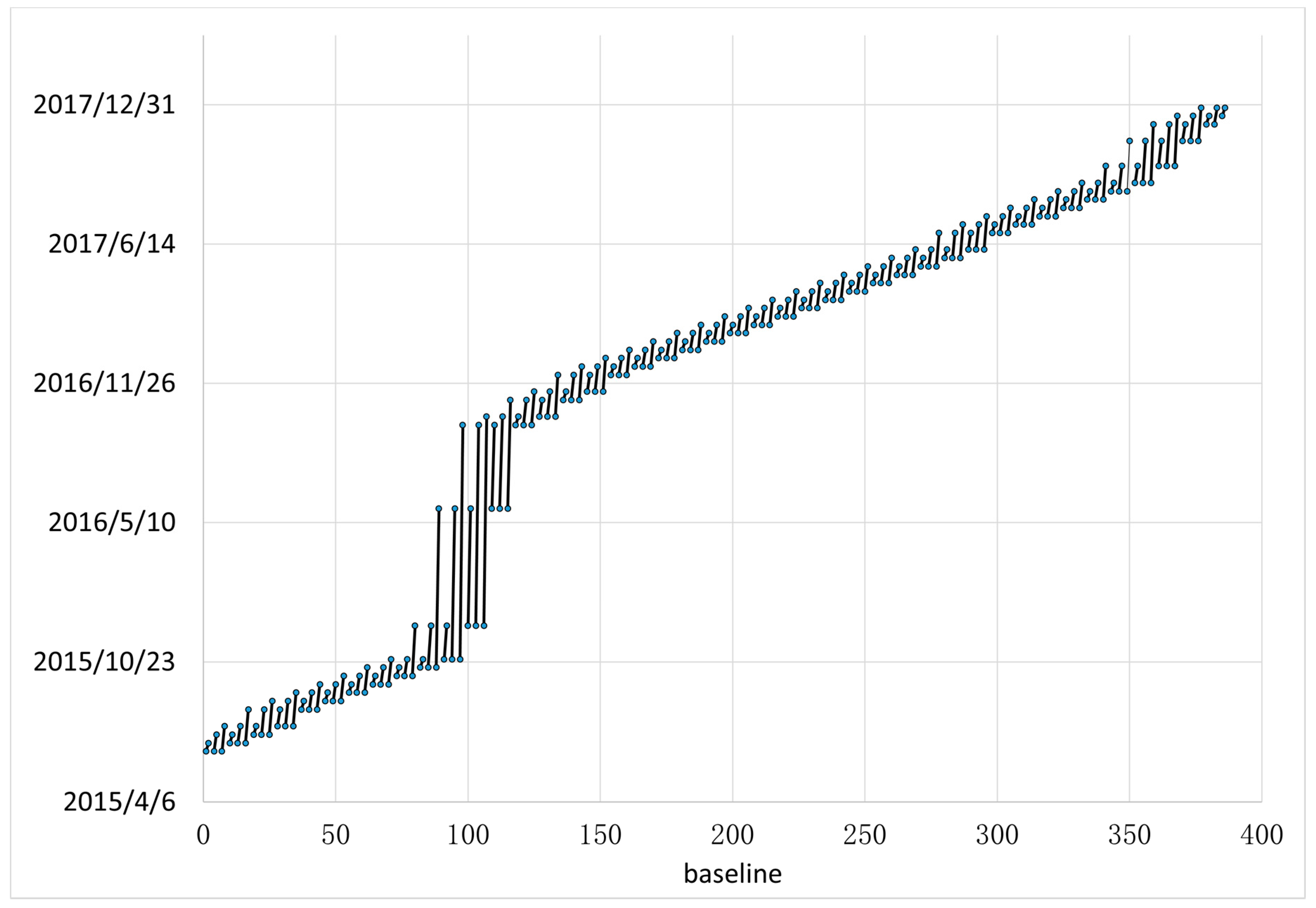 Remotesensing 13 01497 g006 Remotesensing 13 01497 g006