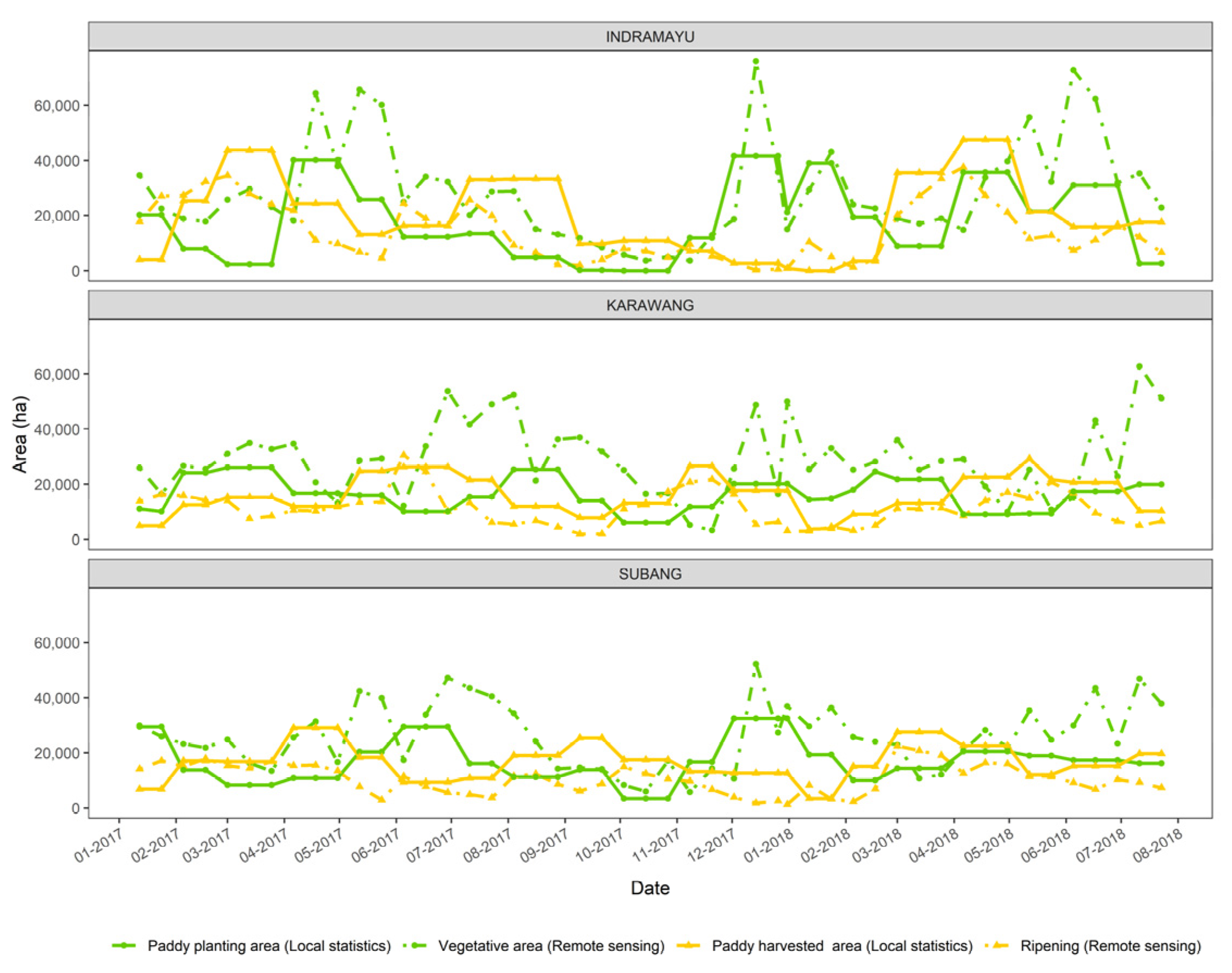Remotesensing 13 01498 g009